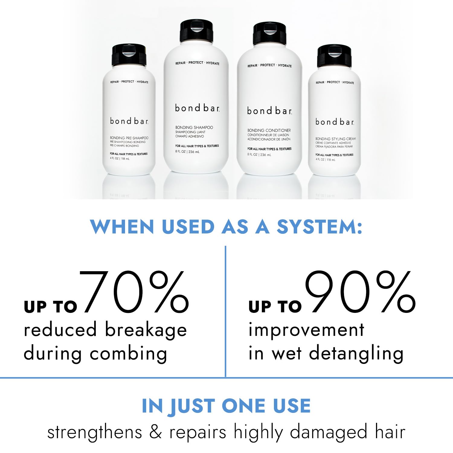 White Smoke Bondbar Repairing Shampoo & Conditioner, Protects, Strengthens & Hydrates All Hair Types & Textures, Prevents Flyaways & Frizz, Adds Moisture & Shine, Vegan, Cruelty-Free, 8 Fl. Oz.