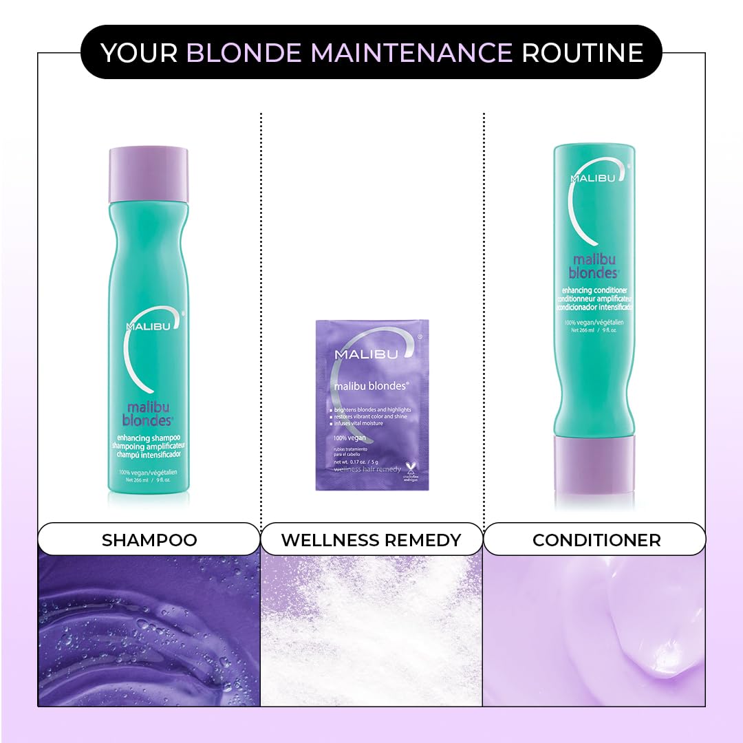 White Smoke Malibu C Blondes Wellness Remedy - Removes Discoloration from Bleached, Highlighted or Natural Blonde Hair + Restores Vibrance and Shine with Vitamin C Complex (12 Packets)