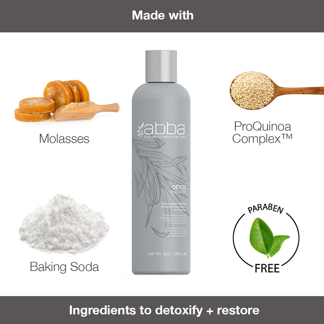 ABBA Detox Shampoo, Molasses, 8 Fl Oz
