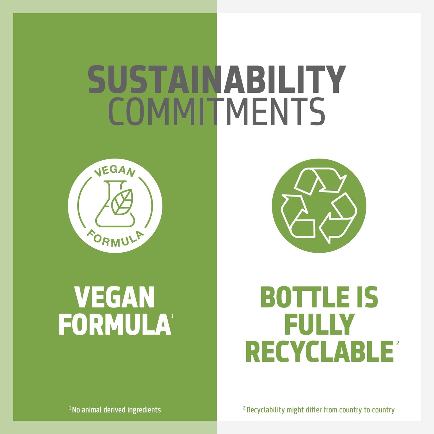 Goldwell Dualsenses Bond Pro 强效洗发露 300ml