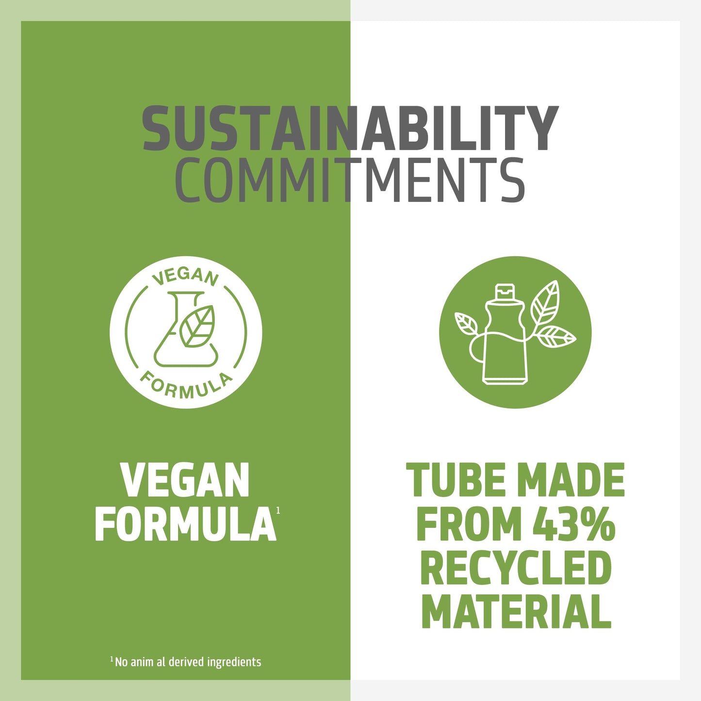 Goldwell Dualsenses Bond Pro 修复和结构喷雾 150ml