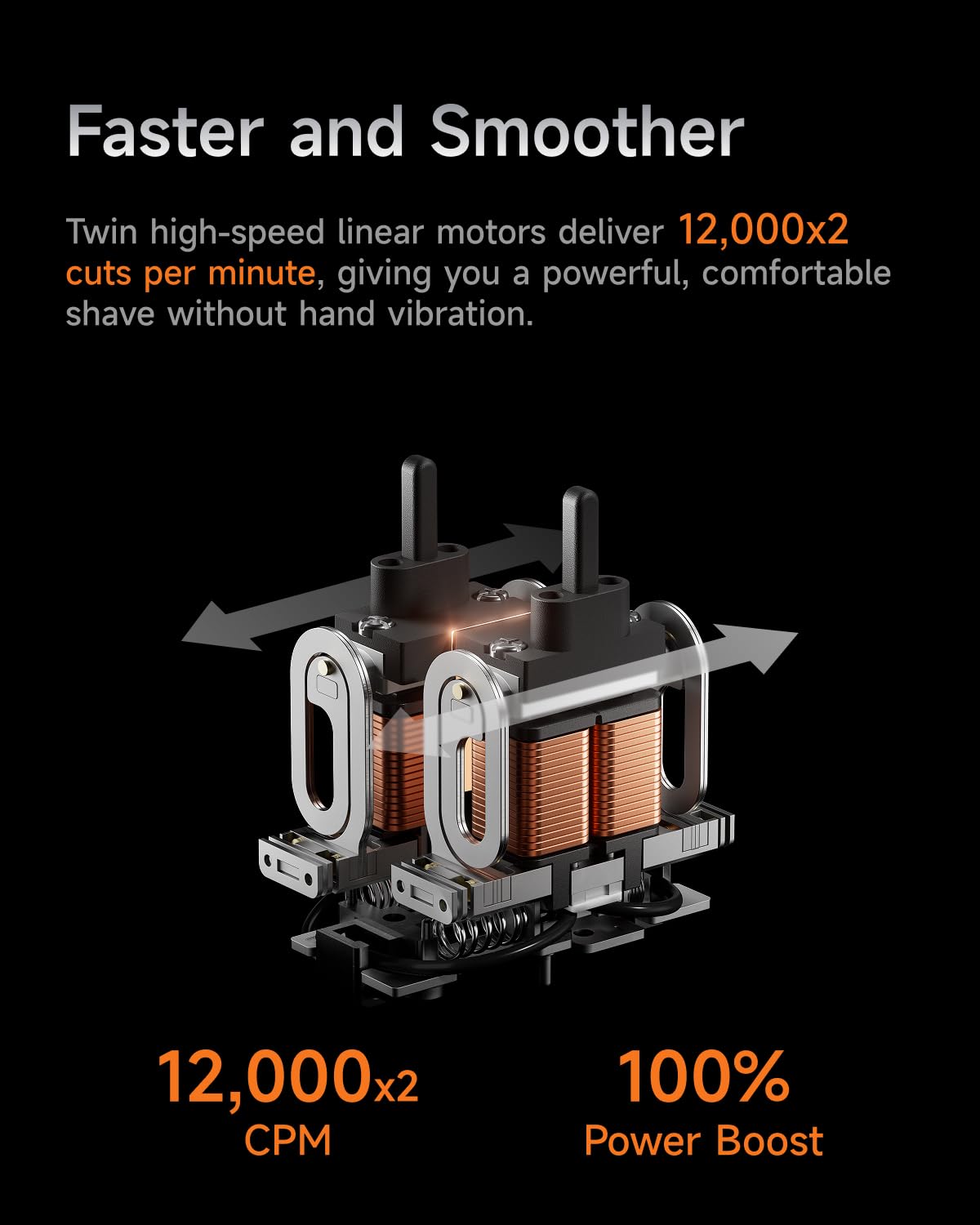 Black Laifen P3 Pro 3-Blade Electric Shaver, Dual Linear High-Speed Motors 12,000 Cuts/Min, 100-Min Runtime, IPX7 Waterproof, Rechargeable Electric Razor for Men, Travel-Friendly (Space Gray Aluminum Alloy)
