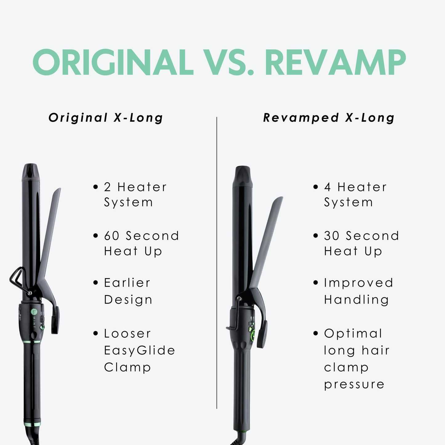White Smoke MINT REVAMP X-Long Barrel 1.25 Inch Curling Iron — Easier & Faster Styling for Long Hair | Truly Ionic & Even Heat Ceramic Curling Iron 1 1/4 Inch | Professional Optimized Clamp for Smooth Salon Curls