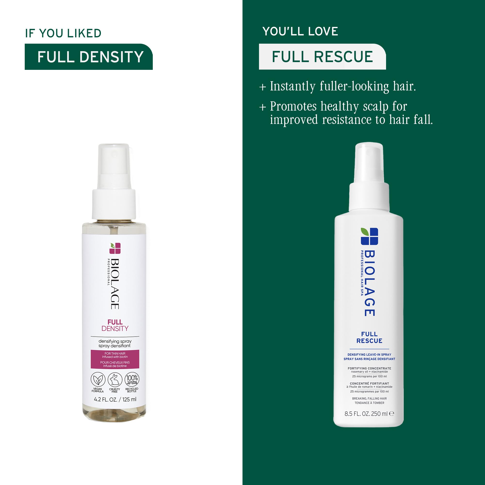Biolage Full Rescue Densifying Leave-In Spray - Instantly Fuller-Looking Hair, Controls Flyaways, Detangles for Easy Styling, Rosemary Oil & Niacinamide, Vegan & Cruelty-Free, 8.5 Fl Oz