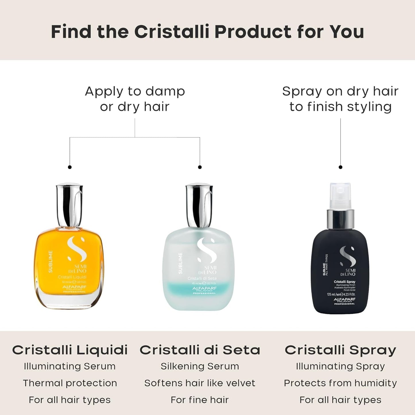 Alfaparf Milano Semi Di Lino Sublime Cristalli Di Seta - Finishing + Smoothing Serum for Fine Hair - Nourishing Hair Oil to Protect & Add Shine - Professional Hair Care (1.52 oz / 45 ml)