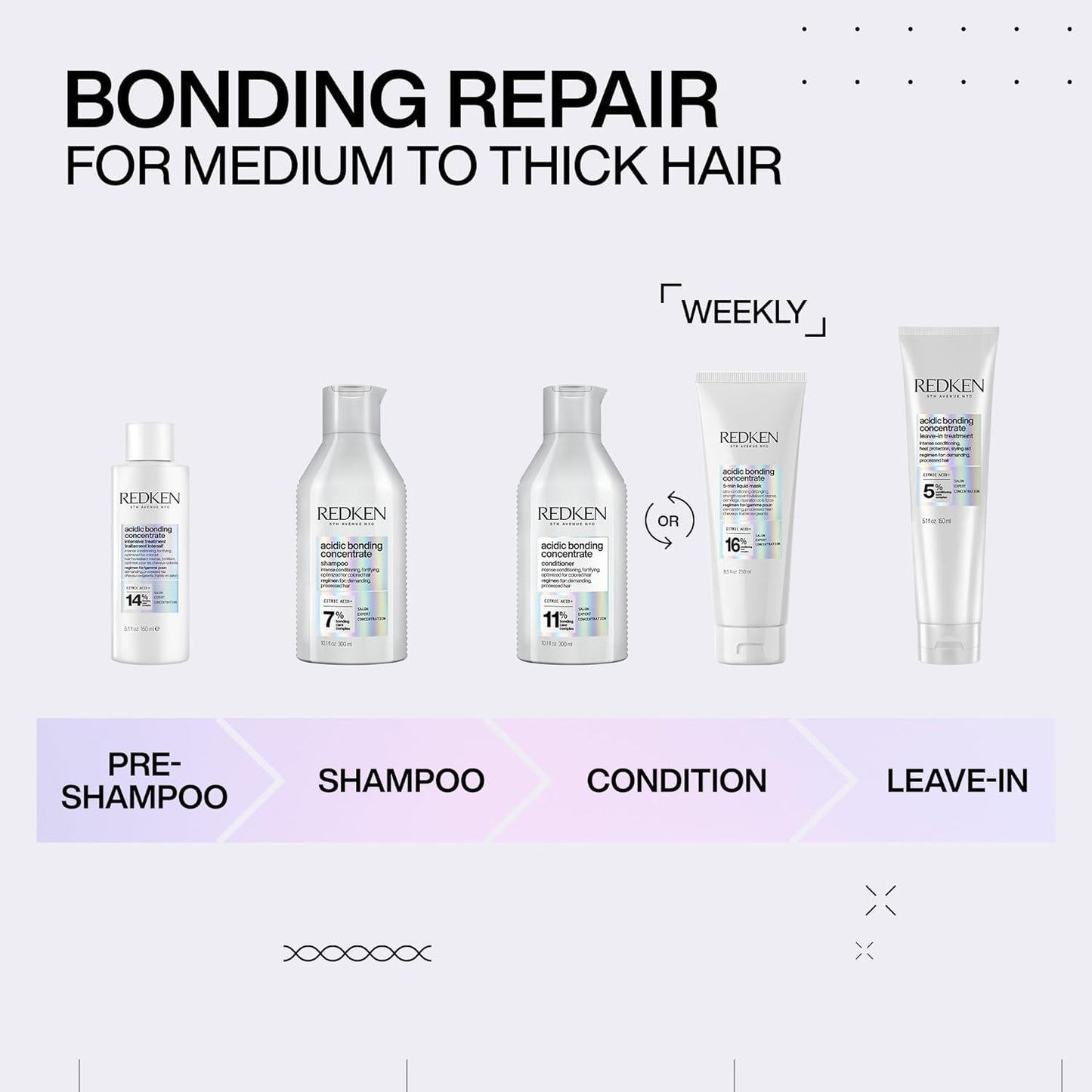 Redken Bonding Shampoo for Damaged Hair Repair | Acidic Bonding Concentrate | For All Hair Types