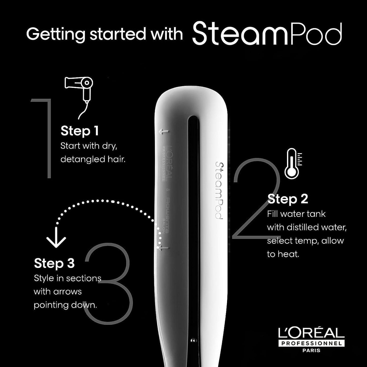 L'Oreal Professionel Steampod Hair Straightener & Styling Tool - Professional Steam Styler For All Hair Types & Textures, 24 Hour Frizz Control, Smooths & Adds Shine