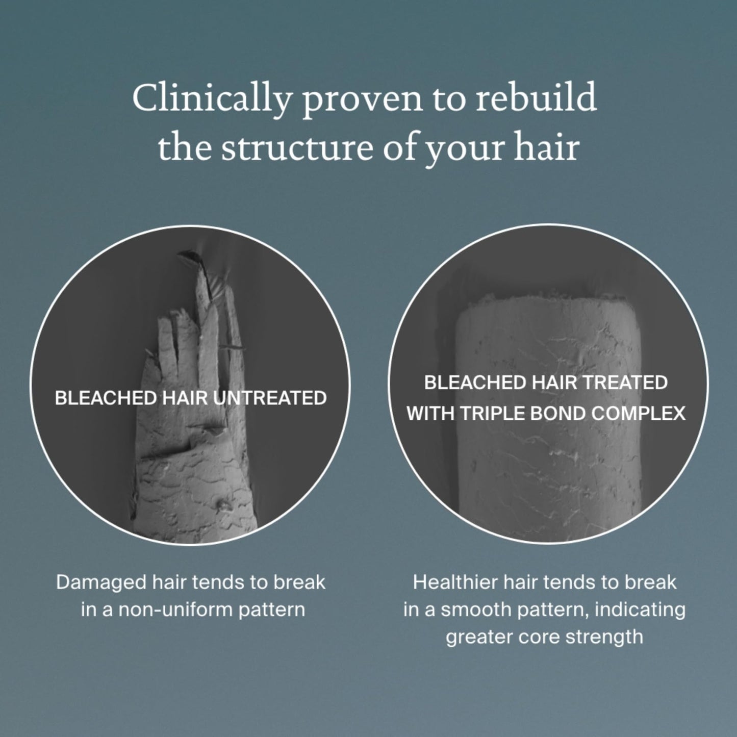 Traitement sans rinçage et masque capillaire Living Proof Triple Bond Complex