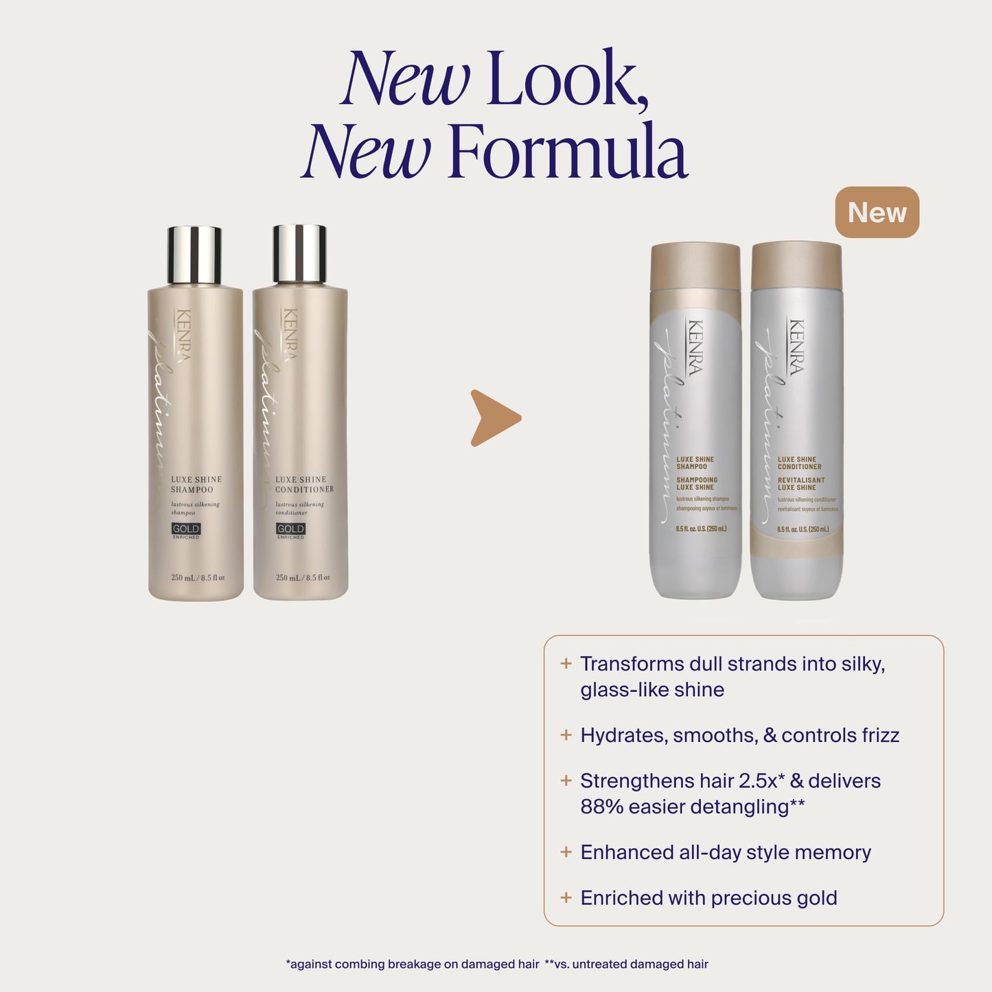 Lavender Kenra Platinum Luxe Shine Conditioner | High Shine | Smoothing Conditioner for Frizzy Hair | For Dull Hair | Sulfate Free | Color Safe 33.8oz