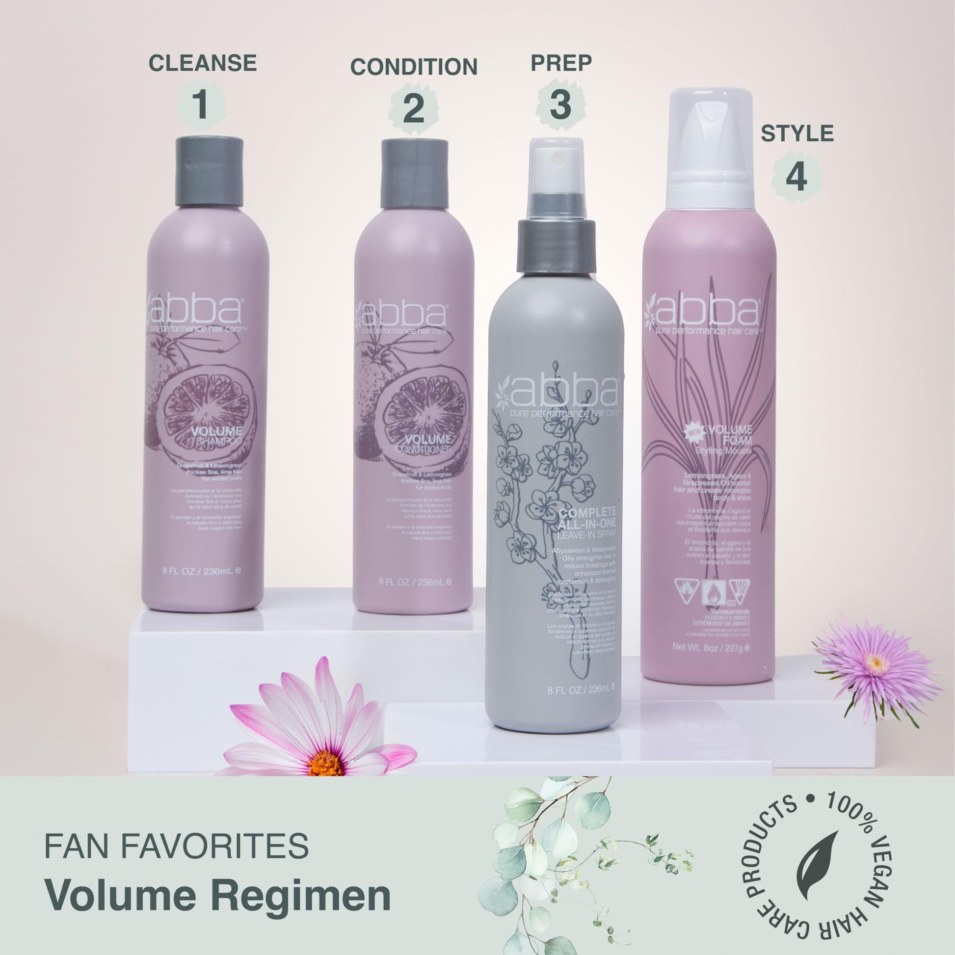 Light Gray Volume Shampoo 8 Oz (new Packaging)
