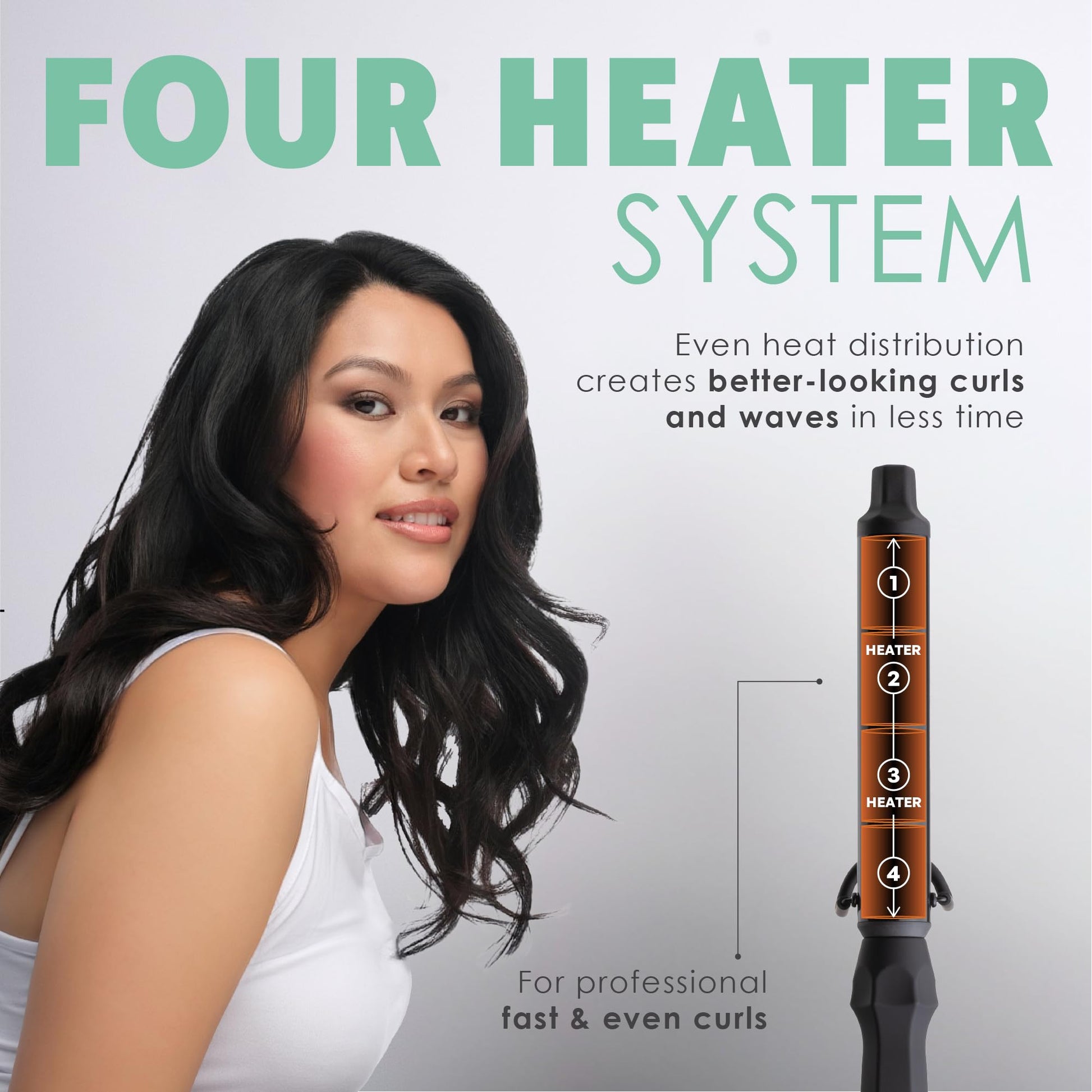 Lavender MINT Professional Clamp-Free Curling Wand 1 Inch for Long Hair | Extra Long Curl Wand w 4-Heater Ionic Ceramic Tourmaline Barrel | Best Curling Wands | Adjustable 230-430°F | Worldwide Dual Voltage