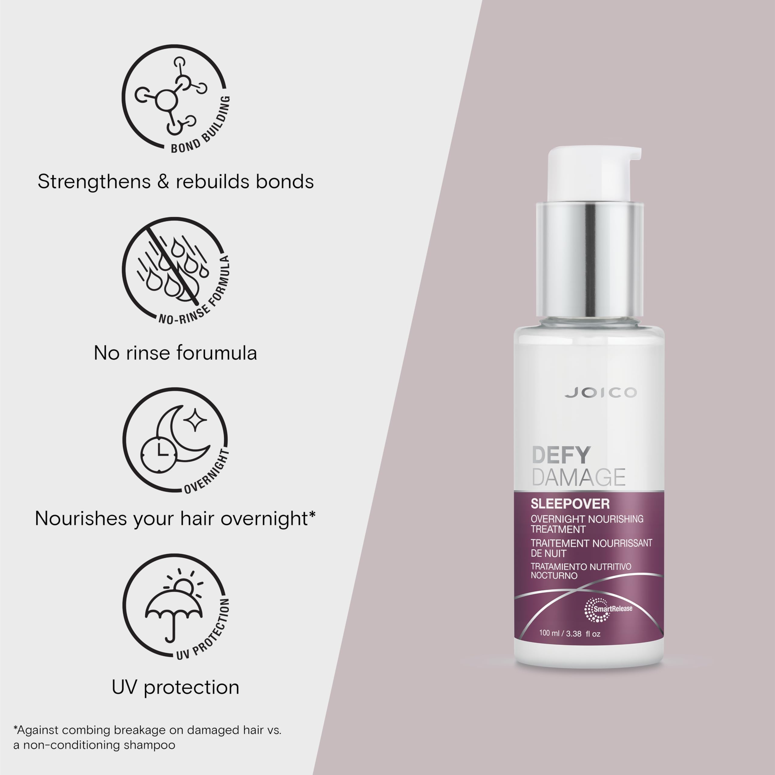 Joico Defy Damage Sleepover Overnight Nourishing Treatment | Instantly Softens & Smooths | Strengthen Bonds | Reduce Breakage & Split Ends | No Rinse Formula | With Arginine & Keratin | 3.38 oz