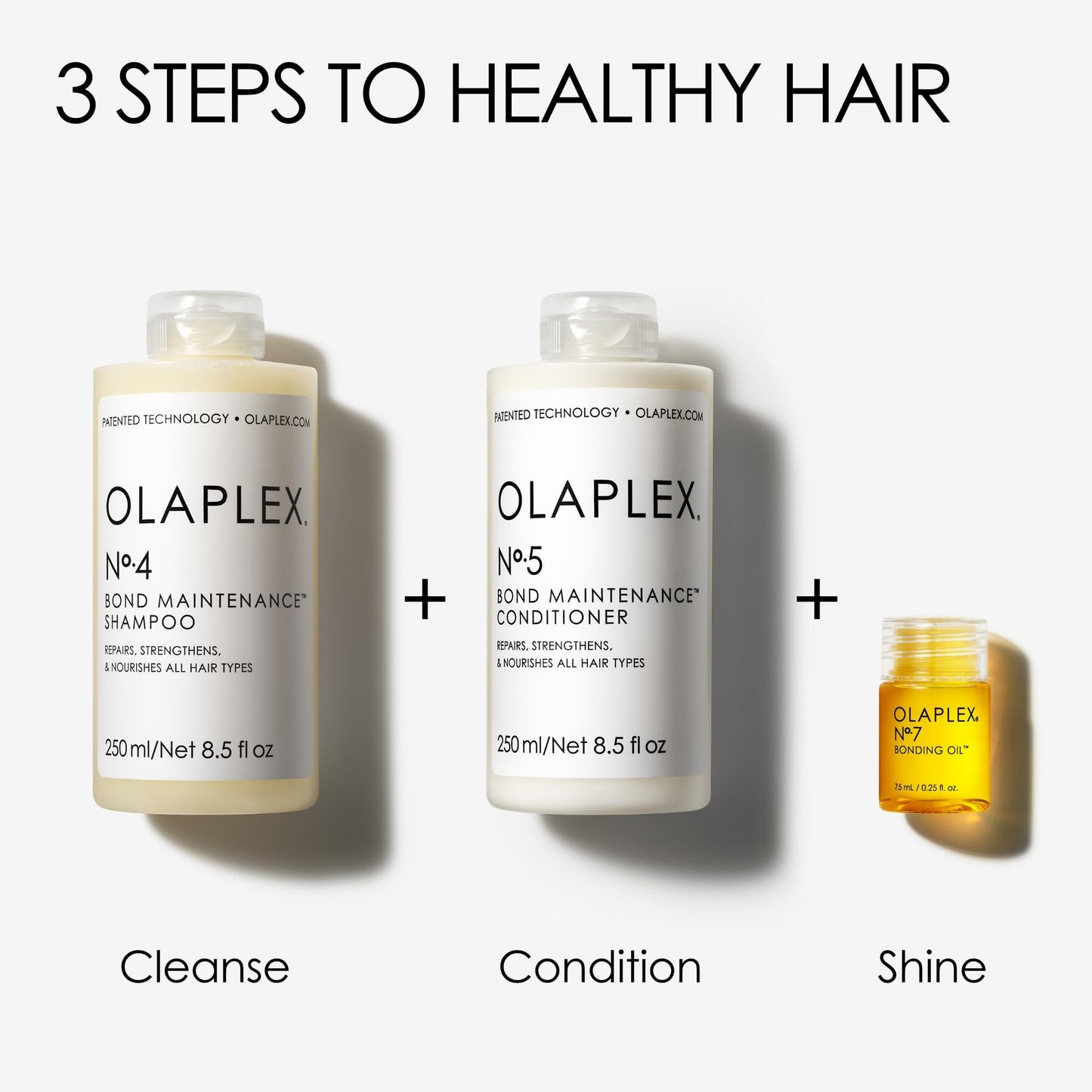 Olaplex 洗净亮泽套装