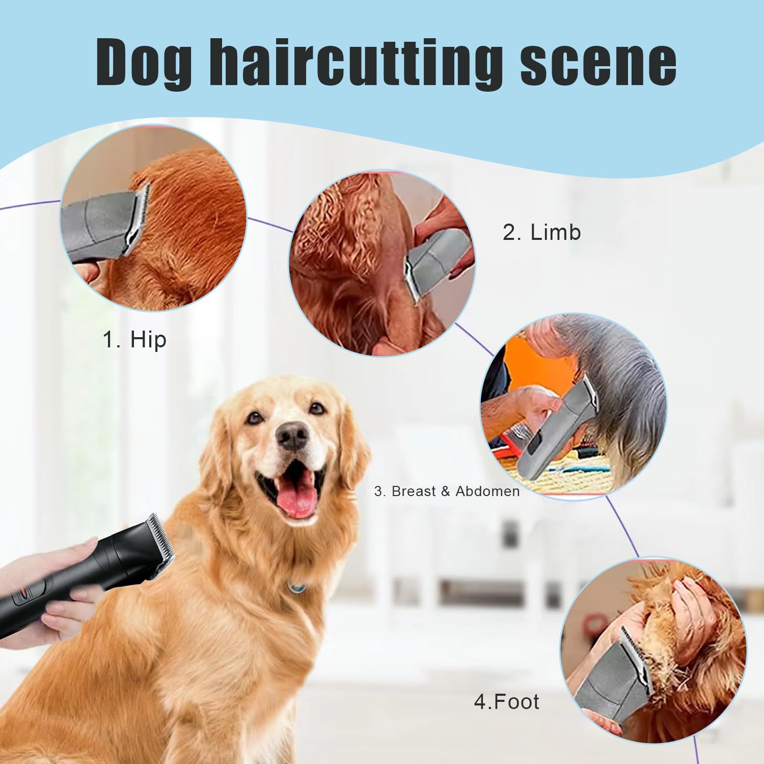 7PCS Dog Grooming Blades Compatible with Andis Dog Clippers,Dog Clipper Blades Compatible with Oster A5,Wahl km10 Dog Clippers for Animal Dog Cat Horse,Stainless-Steel Blade Sharp