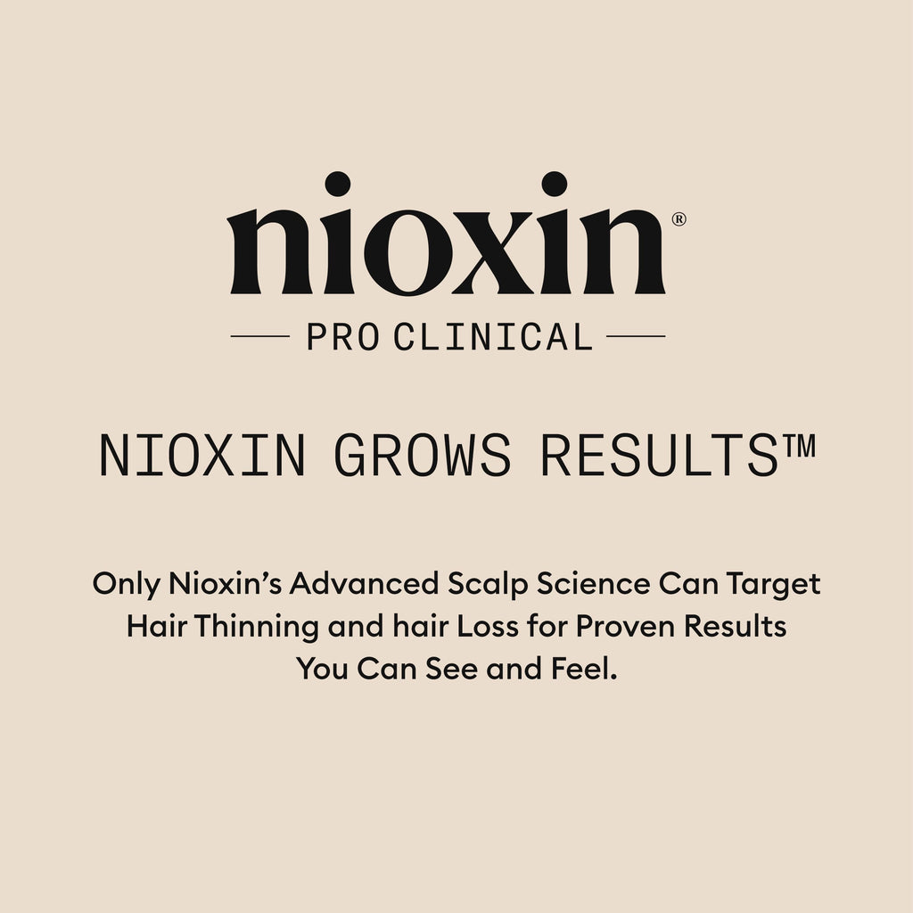 Nioxin Scalp Recovery System Moisturizing Conditioner | With Pyrithione Zinc and Green Tea Extracts | 6.7 Fl oz.