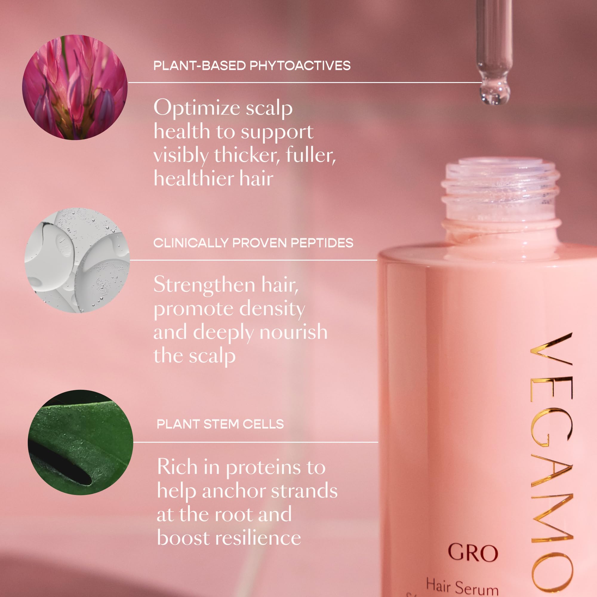 VEGAMOUR GRO Hair Serum for Thinning Hair, Thicker Fuller Looking Hair, Non Oily Tonic for Healthier Scalp, 30 Day Supply 1.0 fl oz, 1 Pack