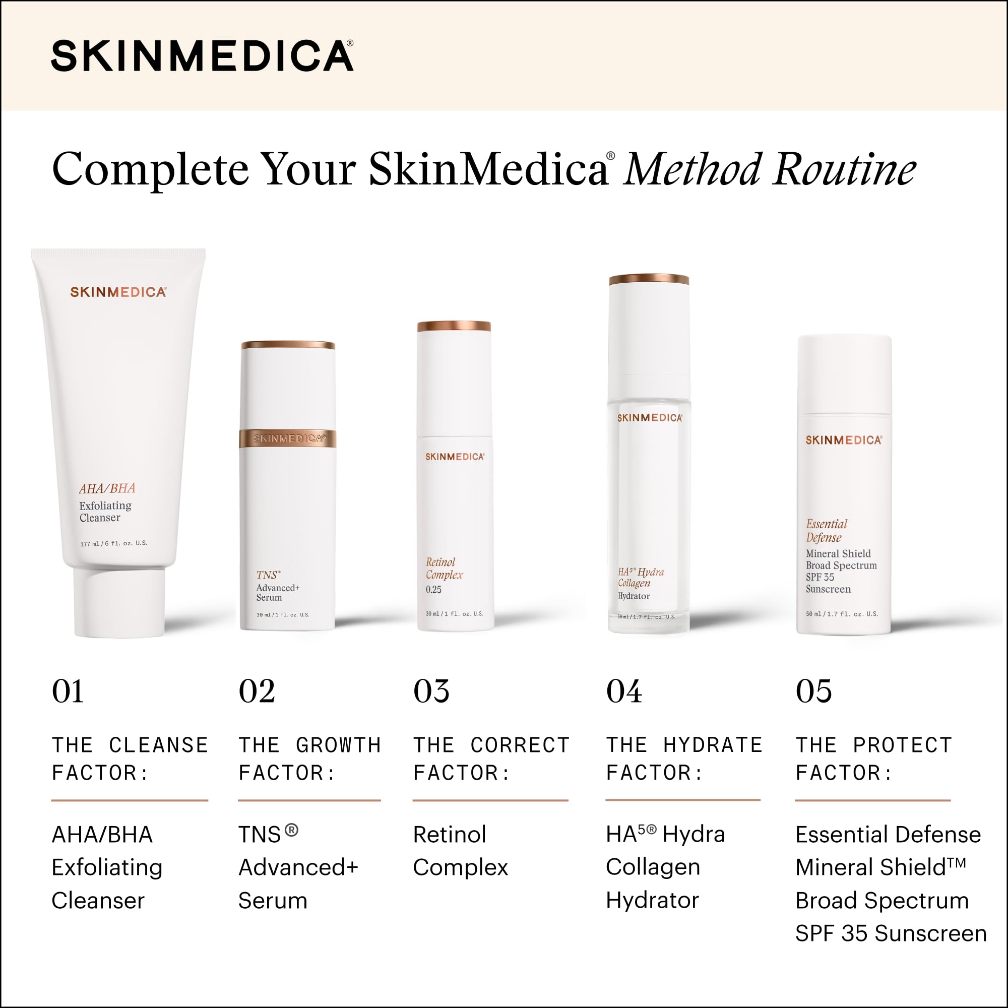 SkinMedica Retinol 0.25 Complex - Retinol Serum for Face, Age-Defying Advanced Retinol Cream That Renews Skin and Diminishes the Appearance of Fine Lines and Wrinkles, 1 Fl Oz