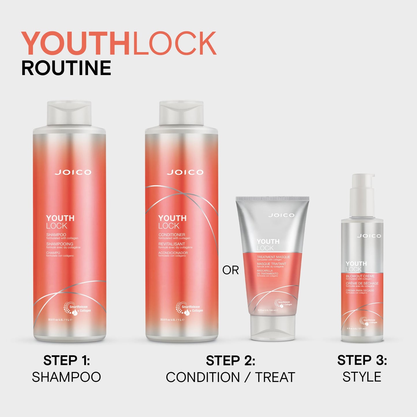 Joico YouthLock 洗发水，蕴含胶原蛋白 | 焕发青春活力，令秀发弹润 | 减少断裂和毛躁 | 柔顺秀发 | 提升光泽 | 不含硫酸盐 | 添加精氨酸 | 33.8 液体盎司