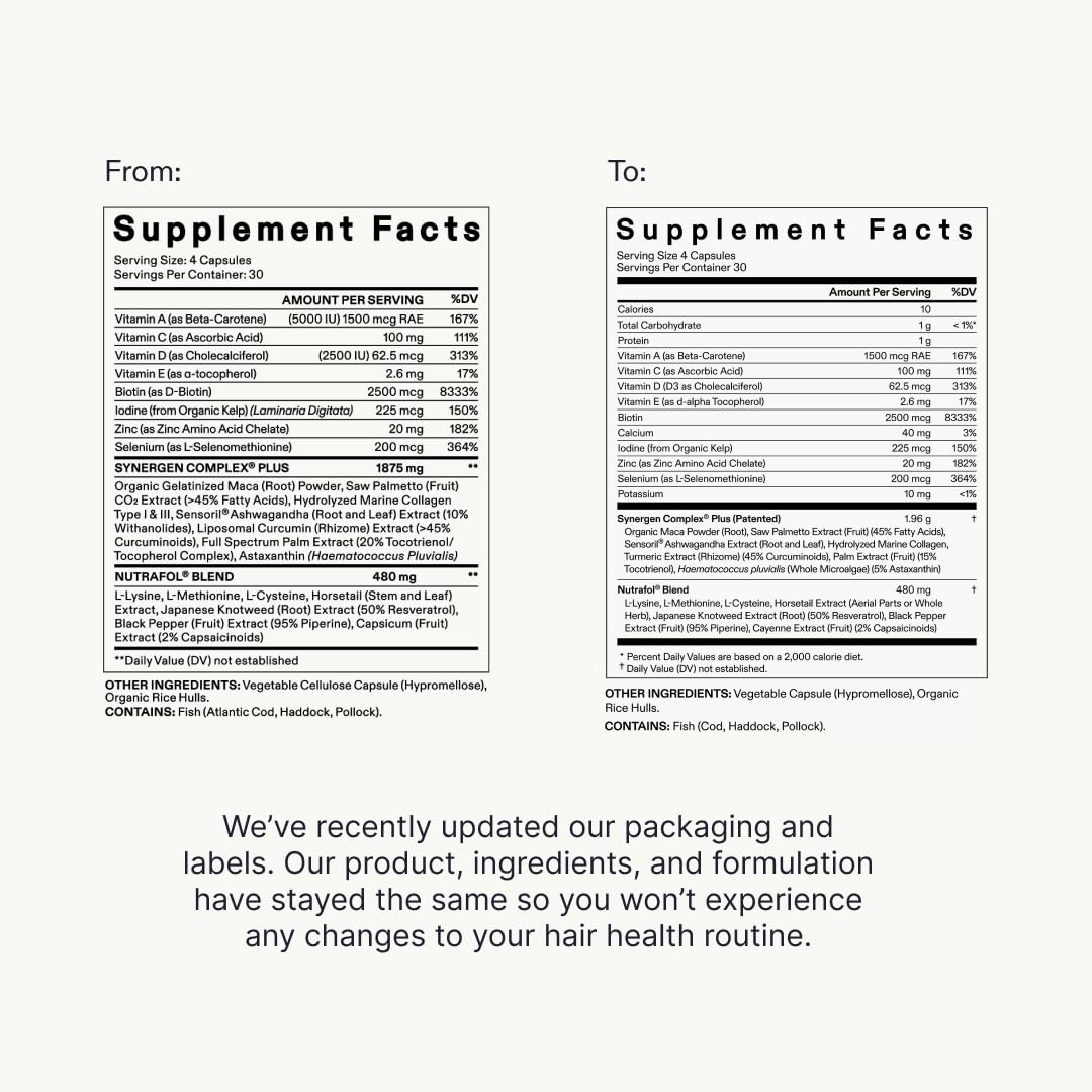 Nutrafol Women's Balance Hair Growth Supplement and Hair Serum, Ages 45 and Up, Clinically Tested for Visible Thickness and Strength - 1 Month Supply, 1.7 Fl Oz Bottle