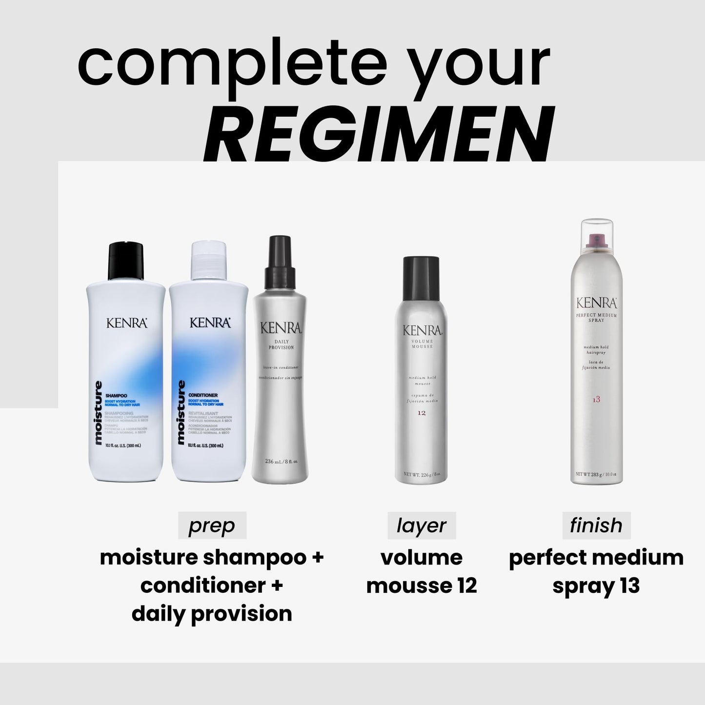 Kenra Professional Daily Provision Leave-In Conditioner | Hydrates, Detangles, & Adds Shine | Tames Frizz & Flyaways | Thermal Protection | Helps To Resist Humidity | All Hair Types | 8 fl. Oz