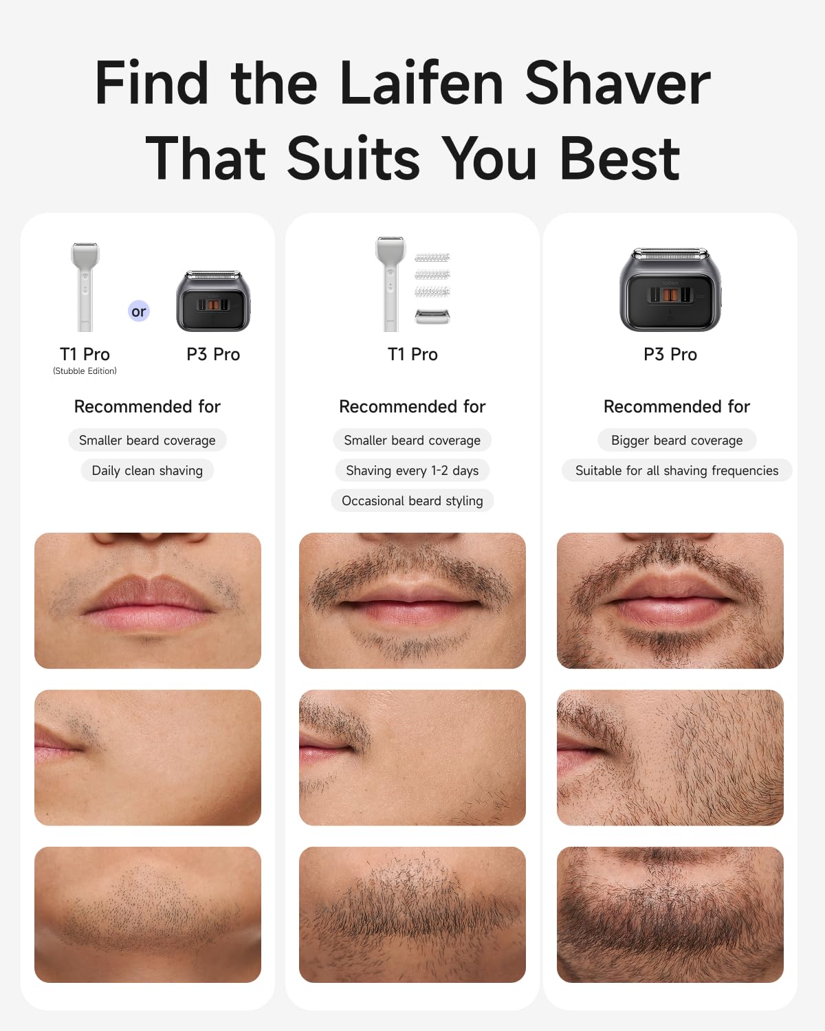 White Smoke Laifen P3 Pro 3-Blade Electric Shaver, Dual Linear High-Speed Motors 12,000 Cuts/Min, 100-Min Runtime, IPX7 Waterproof, Rechargeable Electric Razor for Men, Travel-Friendly (Aluminum Alloy)