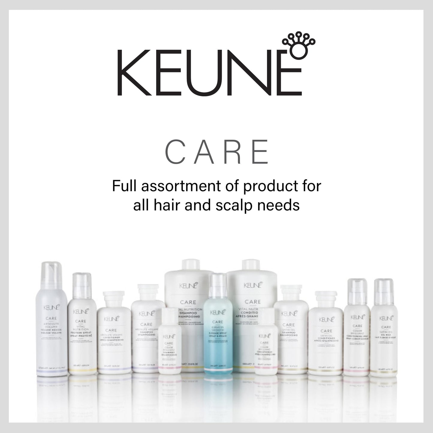 White Smoke Keune Care Derma Activate Thickening Lotion, Anti-Hair Loss & Revitalizing Scalp Treatment, 2.5 Fl Oz
