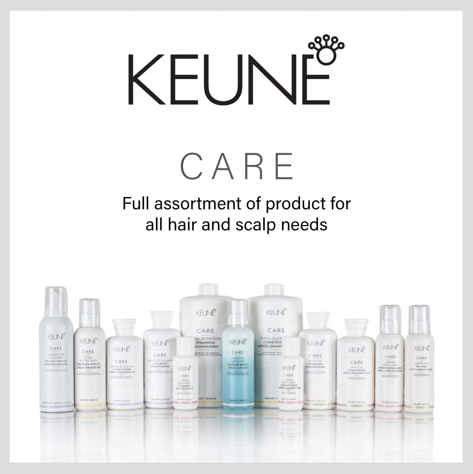 White Smoke Keune Care Derma Activate Thickening Lotion, Anti-Hair Loss & Revitalizing Scalp Treatment, 2.5 Fl Oz