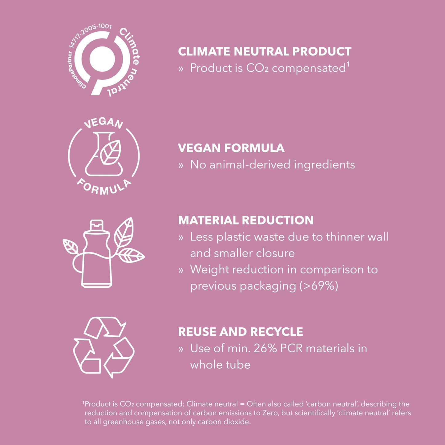 Goldwell StyleSign 直发膏