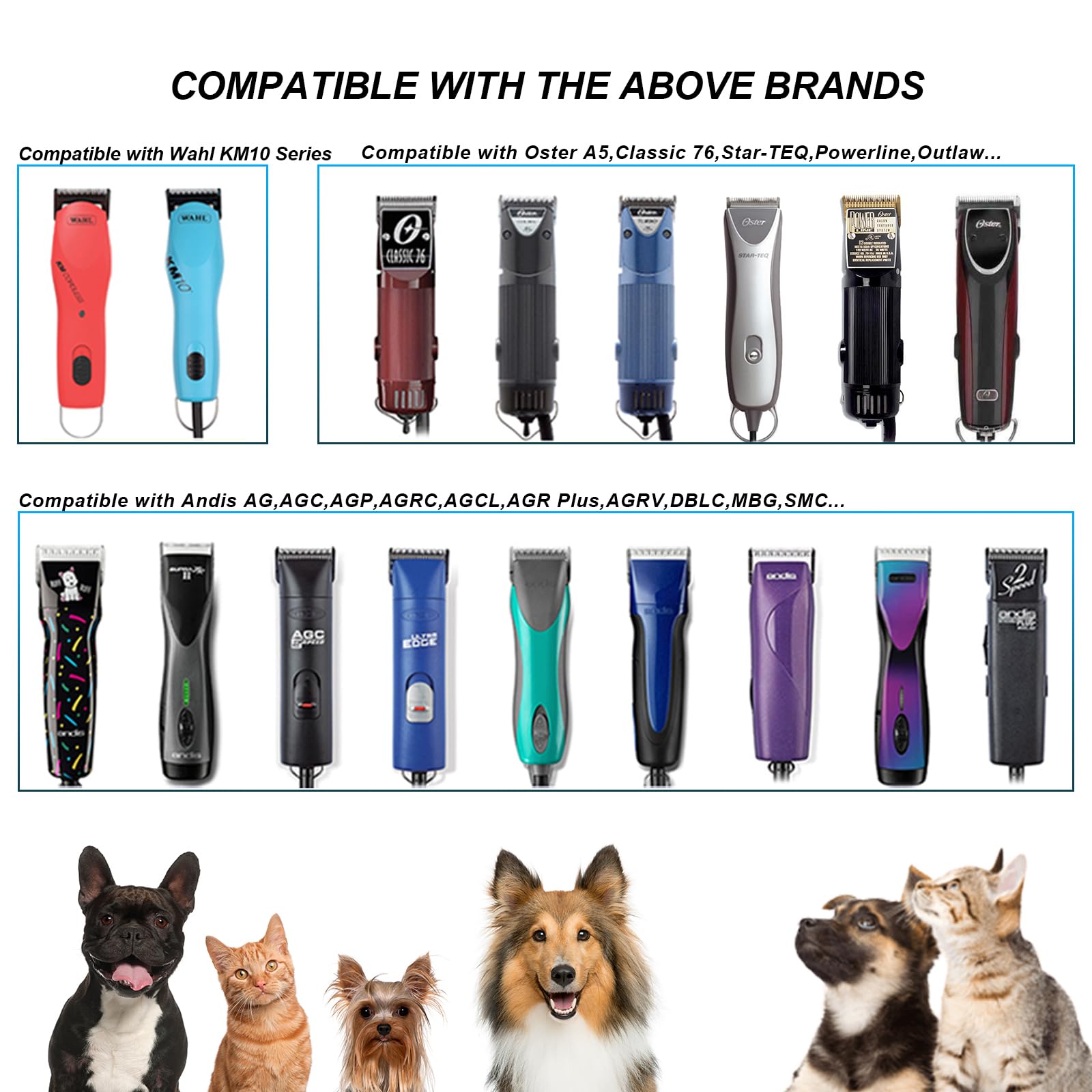 Newbulu 7FW Dog Grooming Wide Blade,Detachable Pet Dog Grooming Blades,Compatible with Andis,Oster A5,Wahl km10 Clippers.Cutting Length 1/8 in(3.2mm)