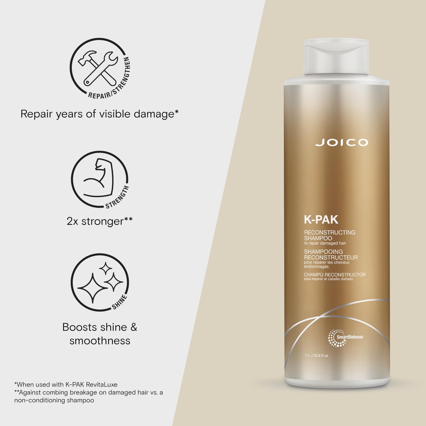 Joico K-PAK 每日重塑洗发水 | 适用于受损发质 | 修复并防止断裂 | 提升光泽 | 蕴含角蛋白和番石榴果提取物 | 33.8 液体盎司