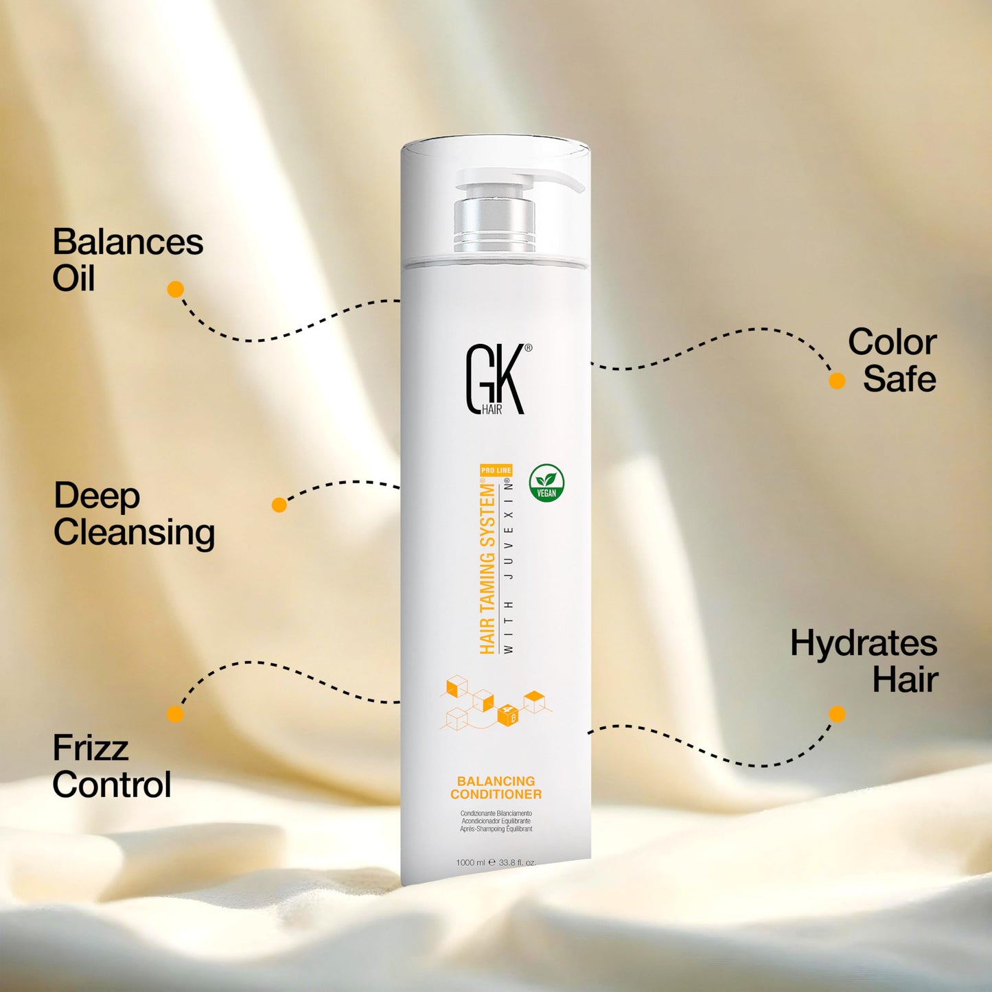 GK HAIR Global Keratin Balancing Conditioner (33.8 Fl Oz/1000ml) For Oily & Color Treated Hair Daily Use After Shampoo Conditioning Deep Cleanser & Impurities Remover Restores pH Levels