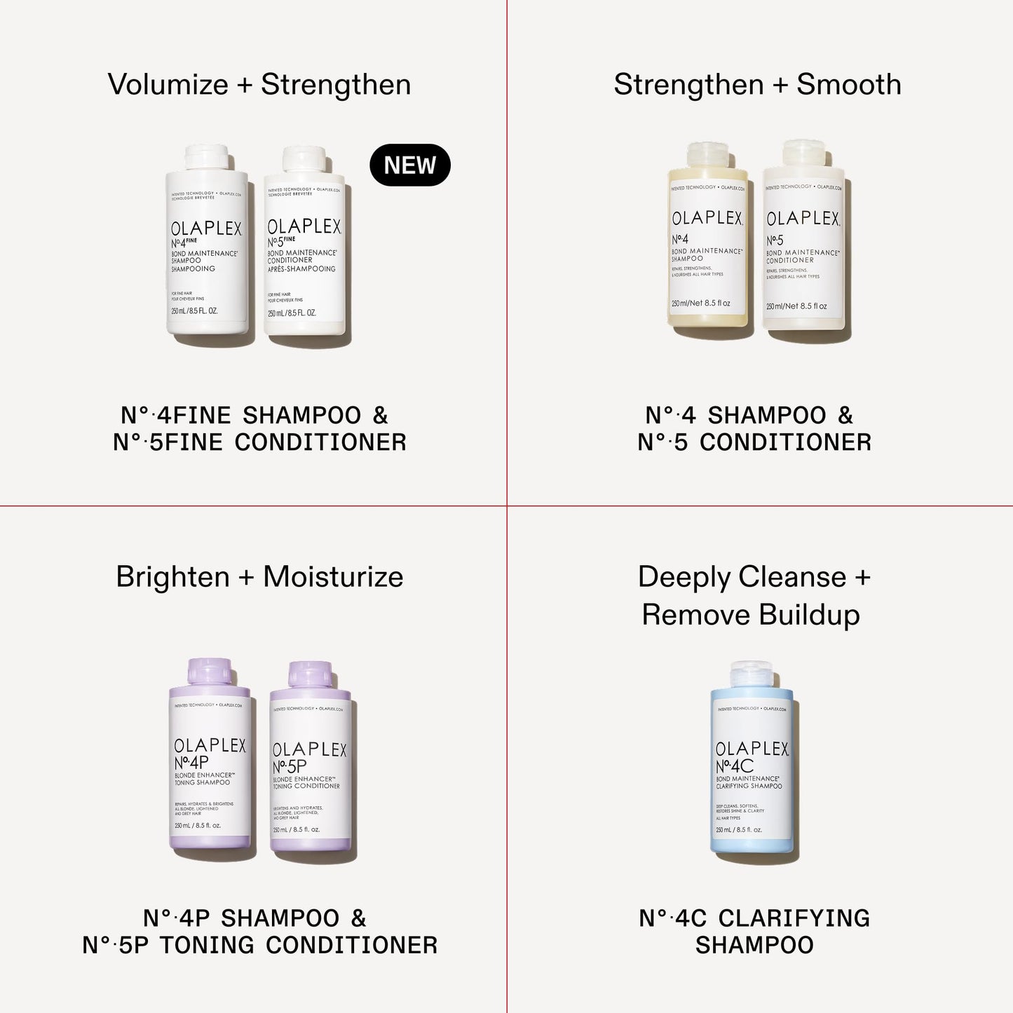 White Smoke Olaplex Nº.5FINE Bond Maintenance™ Lightweight Volumizing Conditioner: Repairs Damage & Defend Against Future Breakage | For Coily, Curly, Straight, and Wavy, 250 mL / 8.5 Fl. Oz.