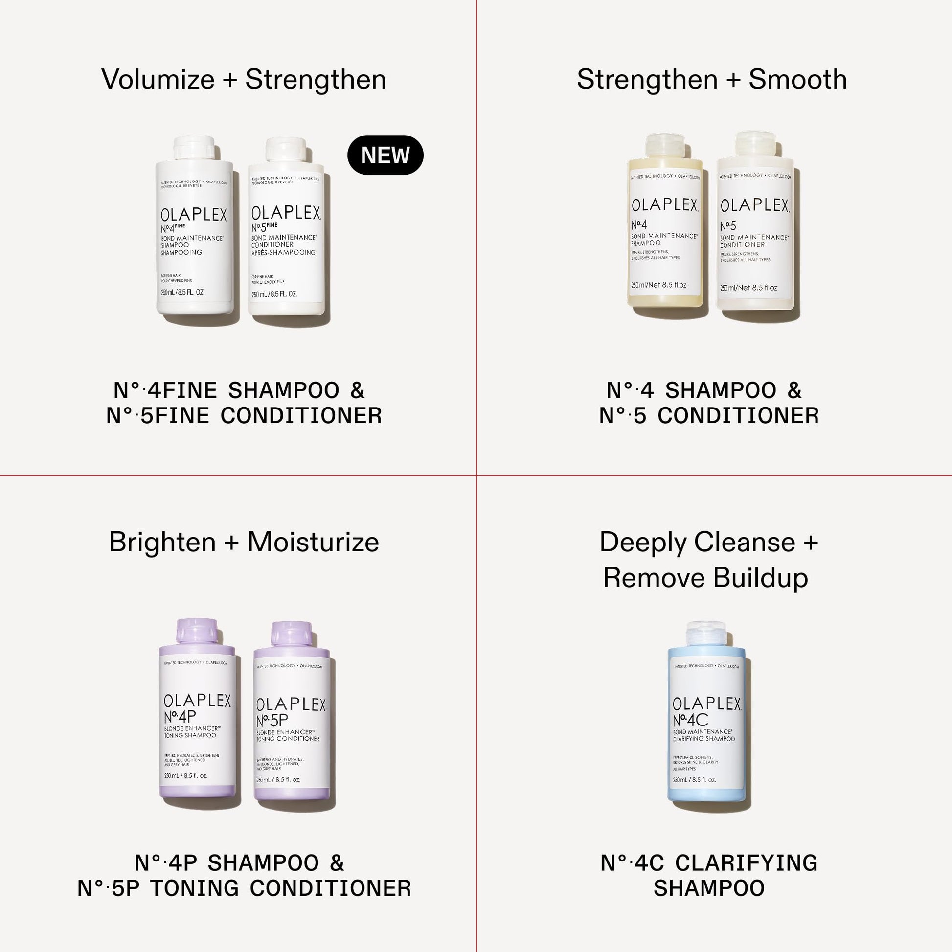 White Smoke Olaplex Nº.5FINE Bond Maintenance™ Lightweight Volumizing Conditioner: Repairs Damage & Defend Against Future Breakage | For Coily, Curly, Straight, and Wavy, 250 mL / 8.5 Fl. Oz.