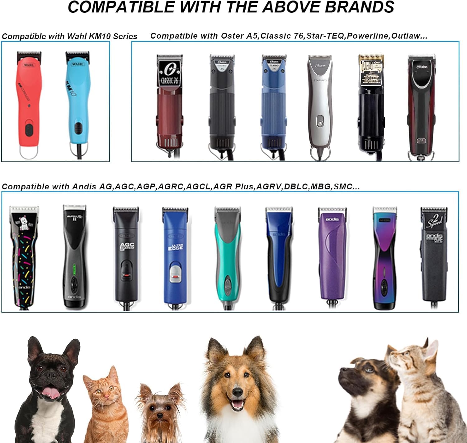 Newbulu 3Pack Dog Grooming Wide Blade,Detachable Pet Dog Grooming Blades,Compatible with Andis,Oster A5,Wahl km10 Clippers.（4FW+5FW+7FW）