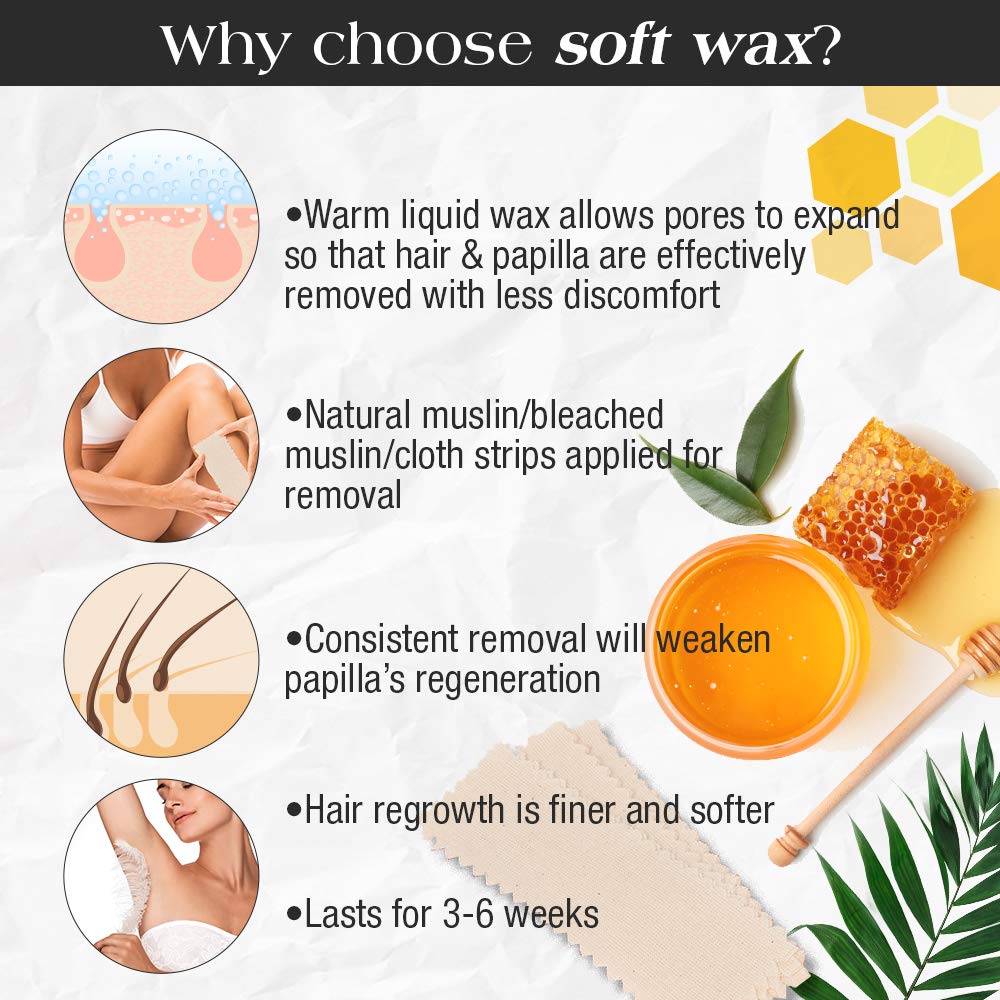 GiGi 多用途蜂蜡 - 适用于面部、身体和巴西式脱毛的脱毛蜡，含蜂蜡配方，8 盎司