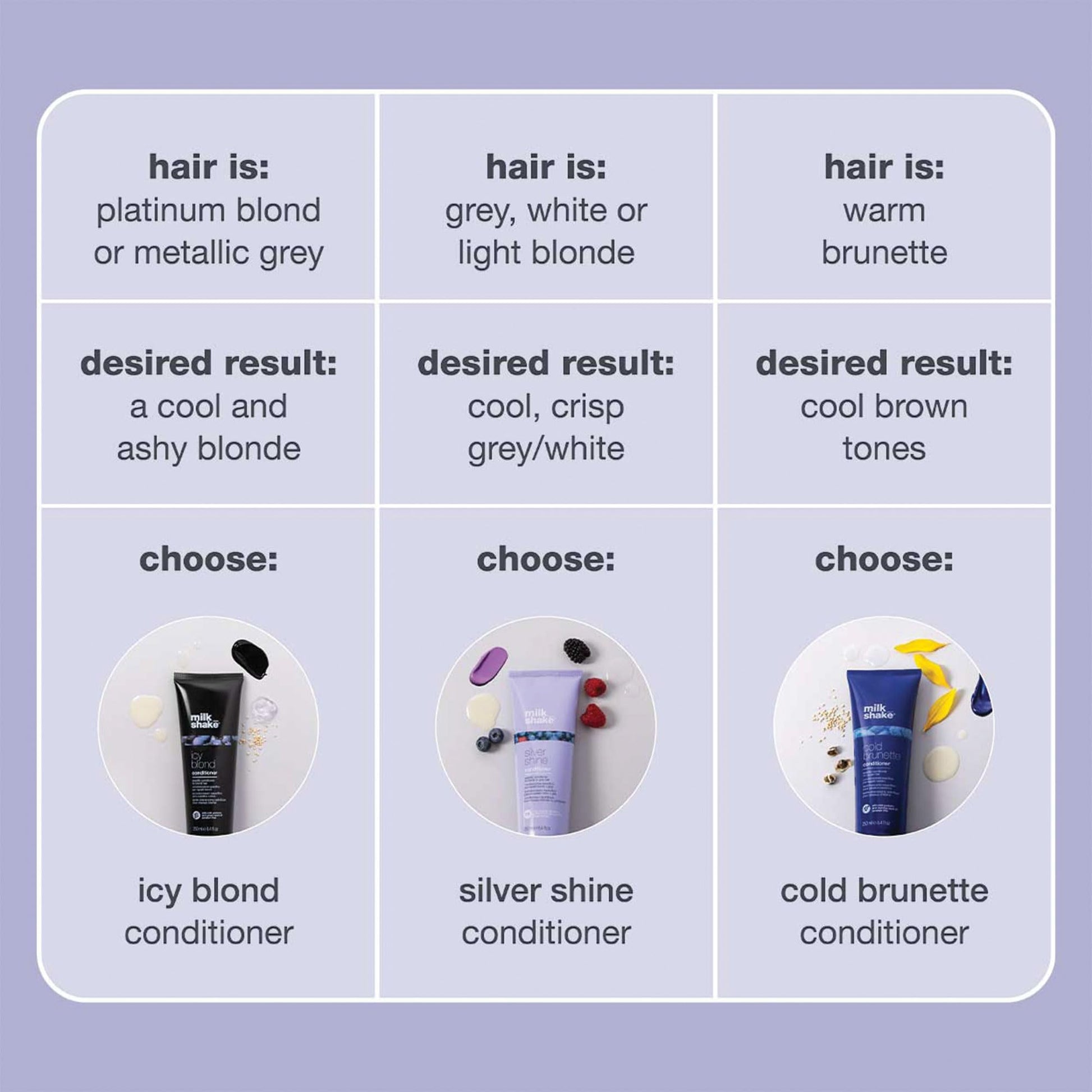 Light Gray milk_shake Silver Shine Conditioner, 8.4 fl. oz.(Pack of 1)