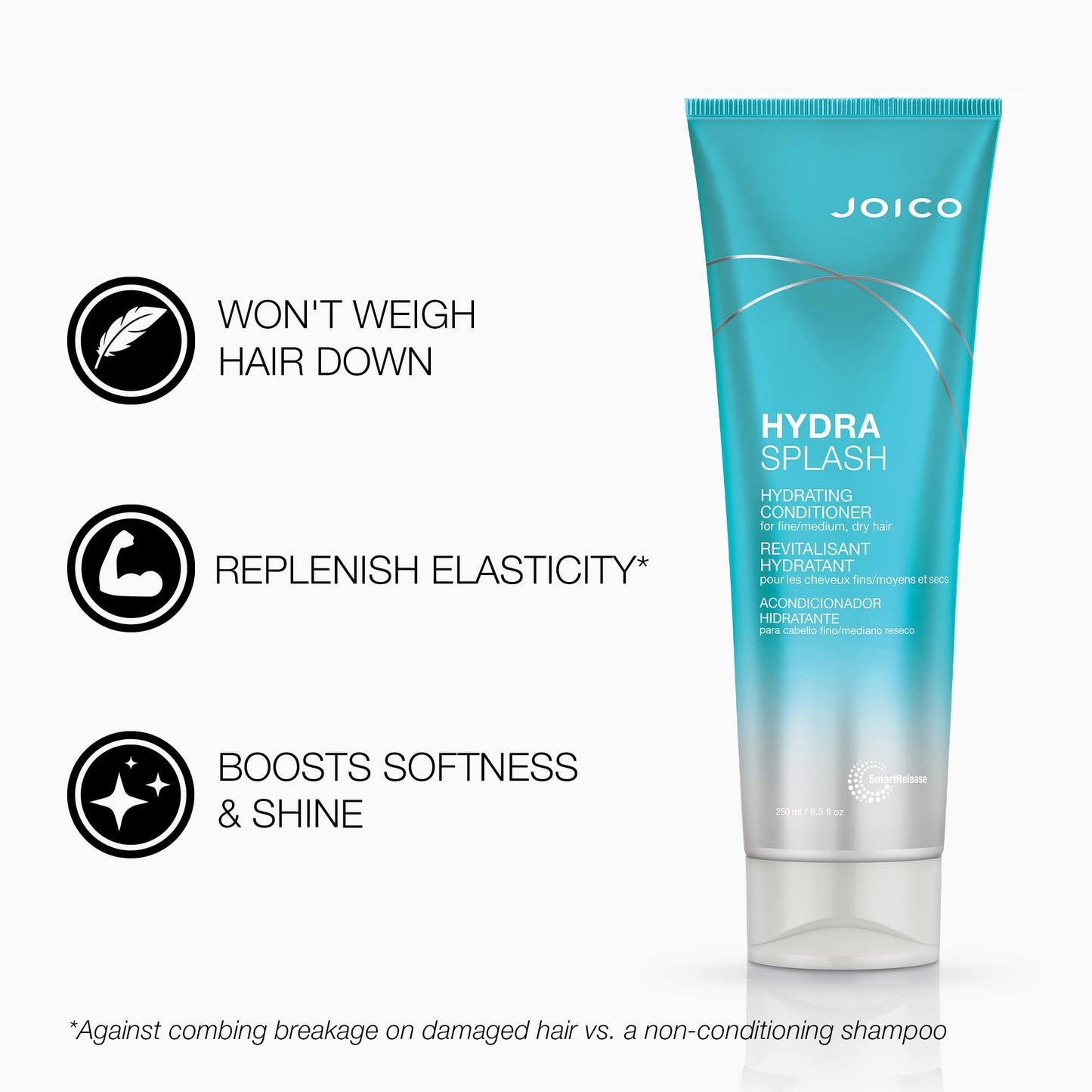 Joico HydraSplash 保湿洗发水（细发适用）套装