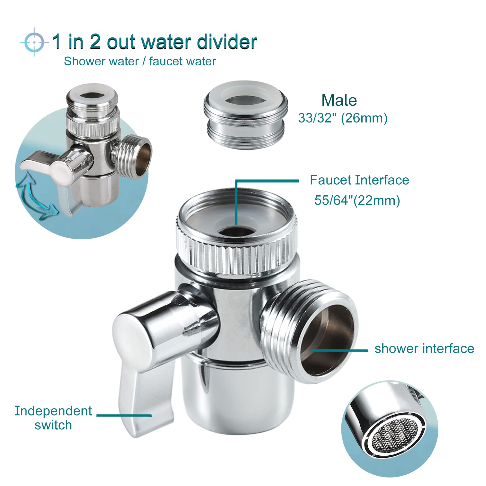 U-BCOO Sink Spray Rubber Hose Portable Shampoo Sprayer (Style 2)