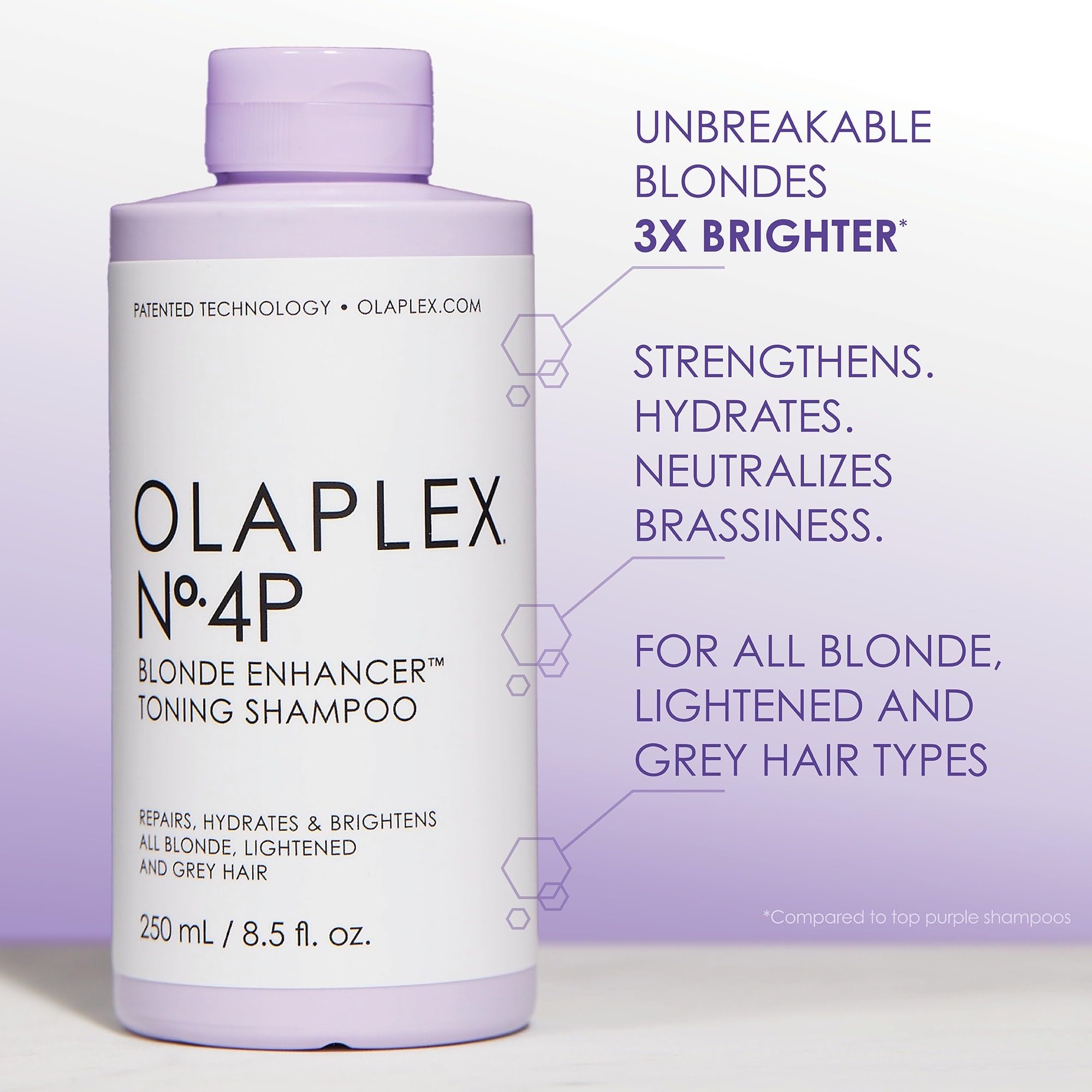 Olaplex Unbreakable Blondes Haircare Mini Kit: Brighten & Repair, No. 0, 3, 4P, 8, Reduces Breakage & Split Ends, Adds Moisture & More Shine, Brightens All Blonde, Lightened, & Grey Hair