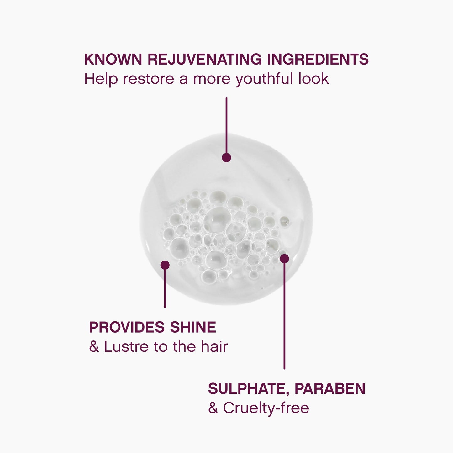 KEVIN.MURPHY YOUNG.AGAIN.WASH - Moisturising Shampoo - For Dry, Damaged & Brittle Hair - Hair Repair & Hydration - Amino Acids & Lotus Flower Extract - Sulphate & Paraben Free - 1 L / 33.8 fl oz