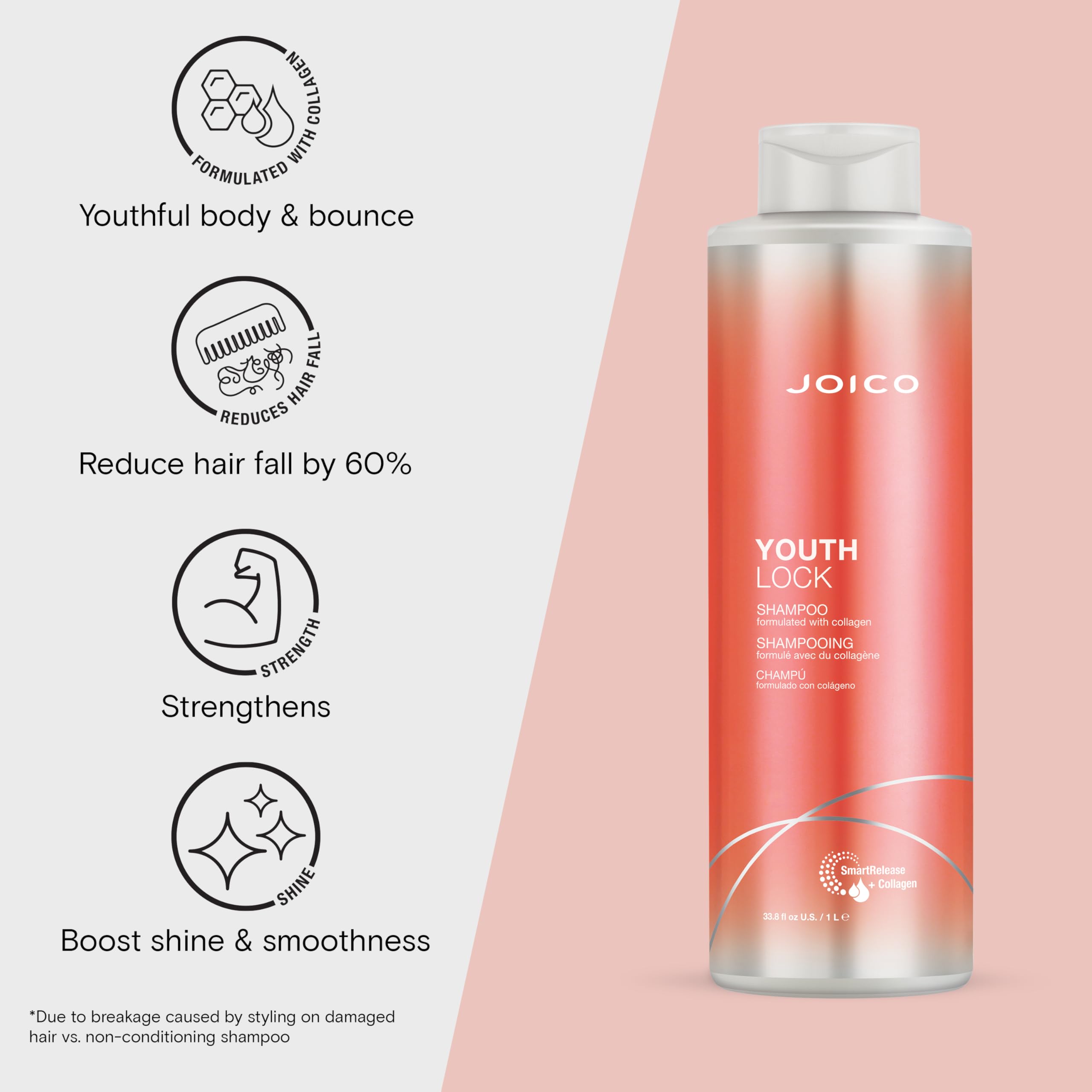 Joico YouthLock Shampoo Formulated With Collagen | Youthful Body & Bounce | Reduce Breakage & Frizz | Soften & Detangle Hair | Boost Shine | Sulfate Free | With Arginine | 33.8 Fl Oz