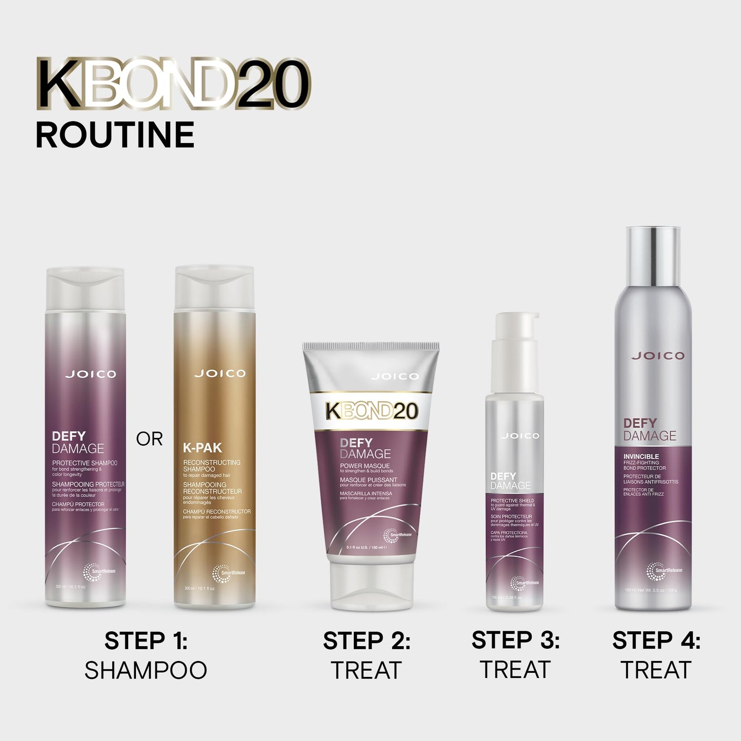 Joico Defy Damage KBOND20 强效发膜 | 强韧滋润秀发 | 不伤发色 | 重建并保护发丝 | 不含防腐剂 | 未经动物测试 | 5.1 液体盎司