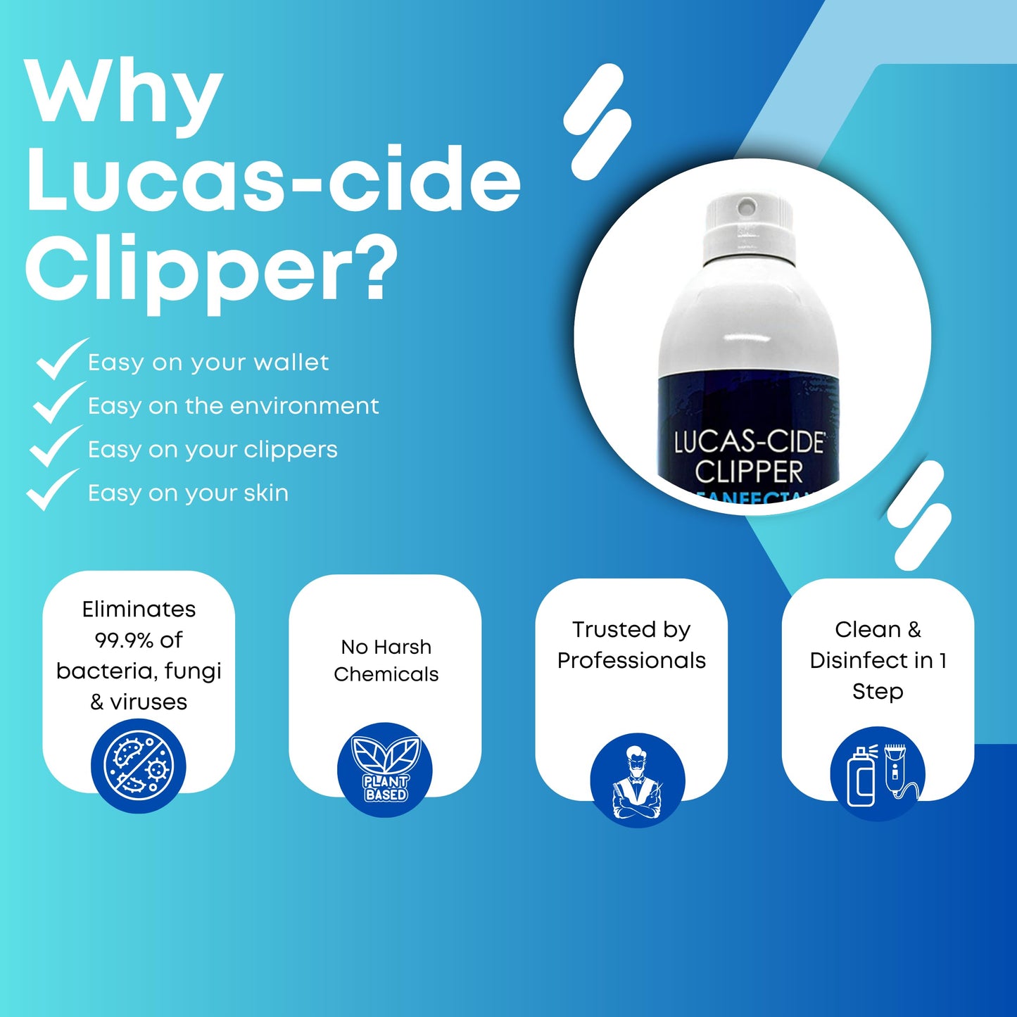 White Smoke LUCAS-CIDE Clipper Cleaner Disinfectant and Lubricating Spray for Clippers and Blades - 16 Fl Oz