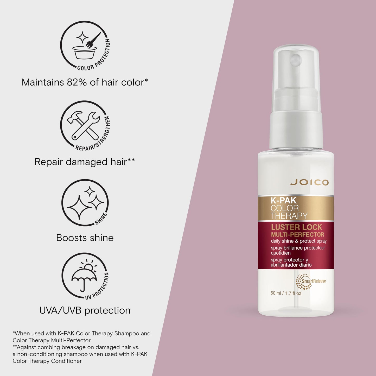 Joico K-PAK Color Therapy Luster Lock Multi-Perfector Daily Shine & Protect Spray|For Color-Treated Hair|Instantly Detangle|Control Frizz|Boost Shine|With African Maketti & Argan Oil|1.7 Fl Oz