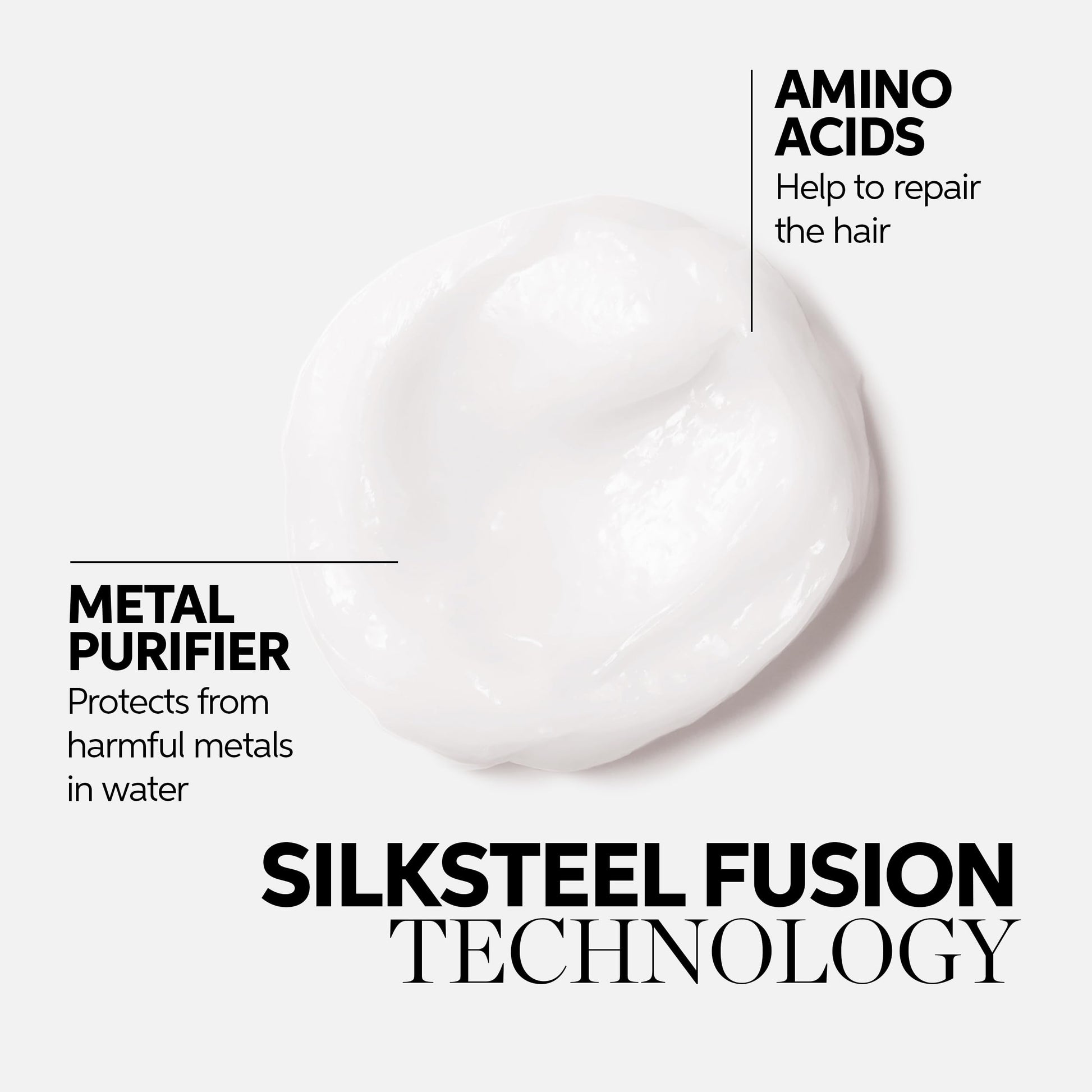 White Smoke Wella Professionals Fusion Intense Repair Mask for Damaged Hair | Repairs, Strengthens & Protects Against Breakage for Smooth, Silky Hair | 5.07 Fl Oz