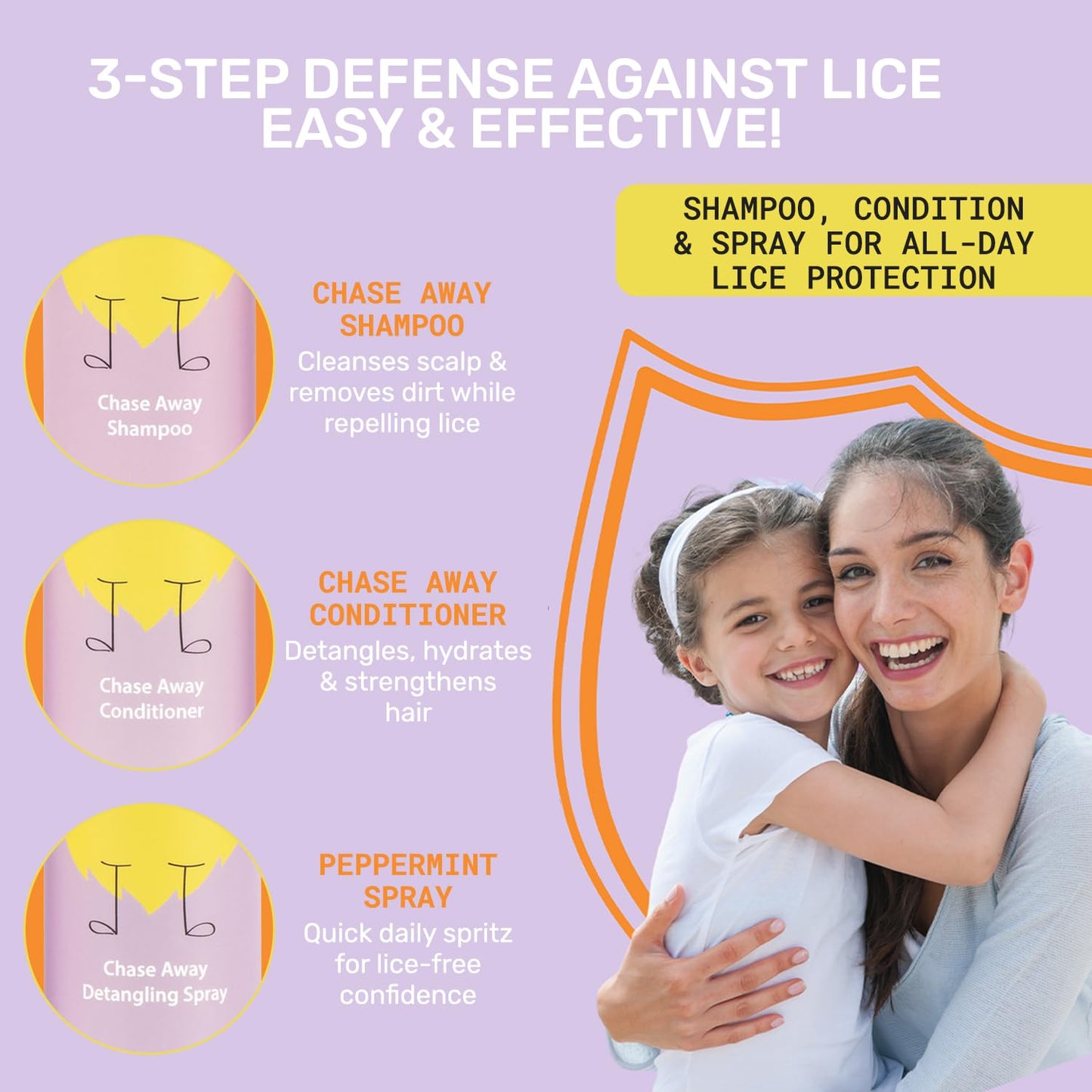 Lice Prevention Bundle – Natural Shampoo, Conditioner & Peppermint Spray for Kids & Families – Non-Toxic & Safe for All Ages