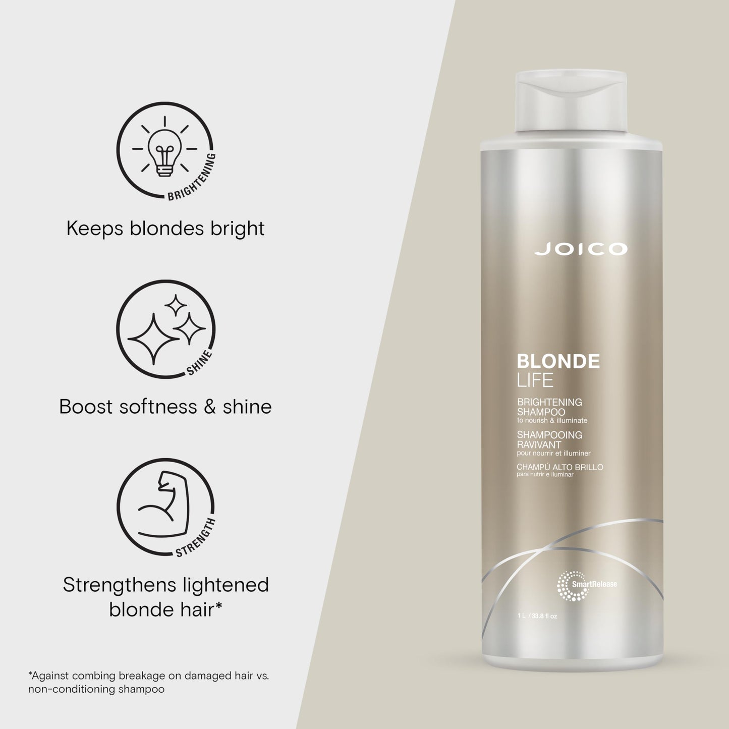 Joico Blonde Life 亮泽洗发水 | 适合金发 | 增加柔软度和顺滑度 | 不含硫酸盐 | 添加莫诺伊油和塔玛努油 ​​| 33.8 液体盎司