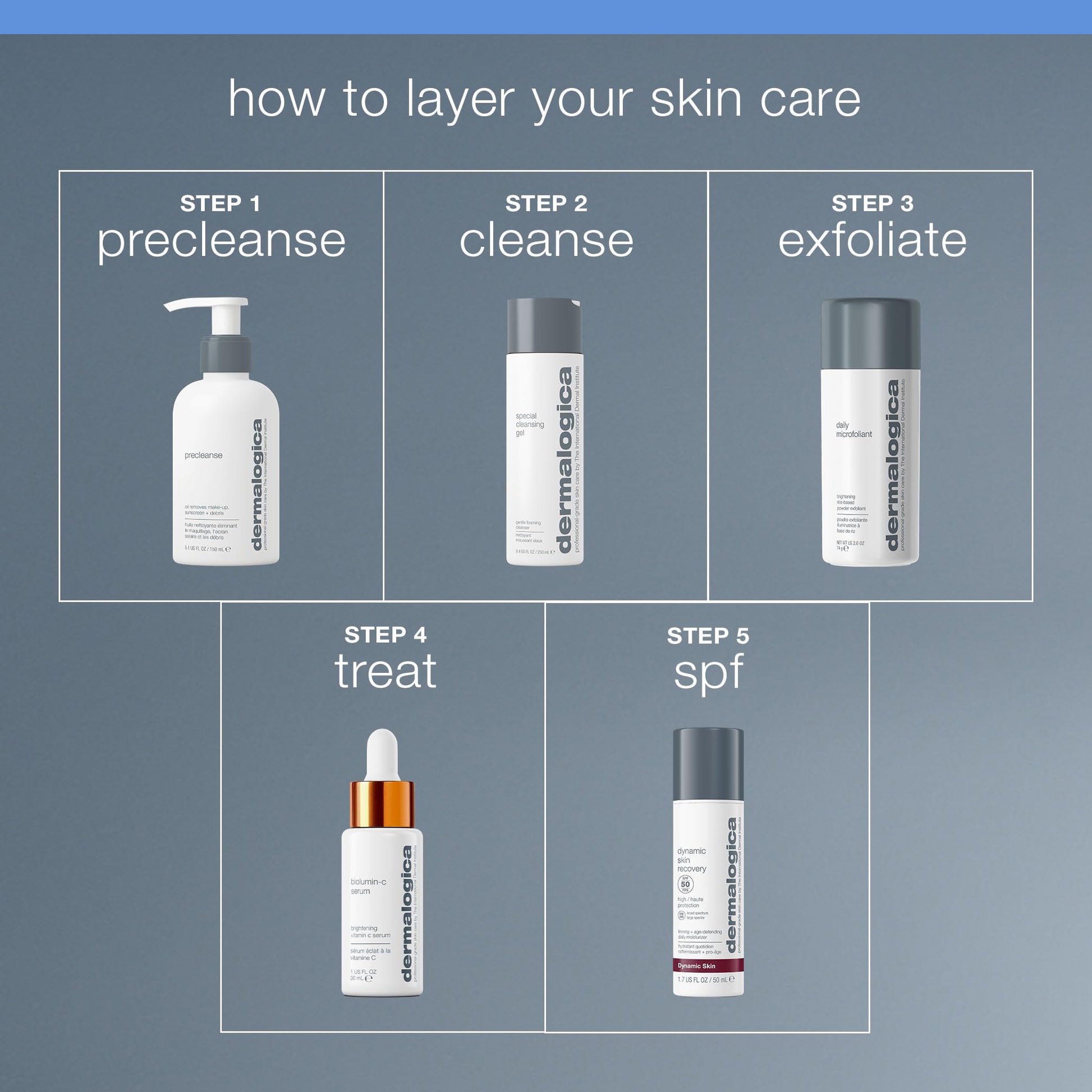 Slate Gray Dermalogica Special Cleansing Gel Gentle-Foaming Face Wash Gel for Women and Men - Leaves Skin Feeling Smooth And Clean, 8.4 Fl Oz