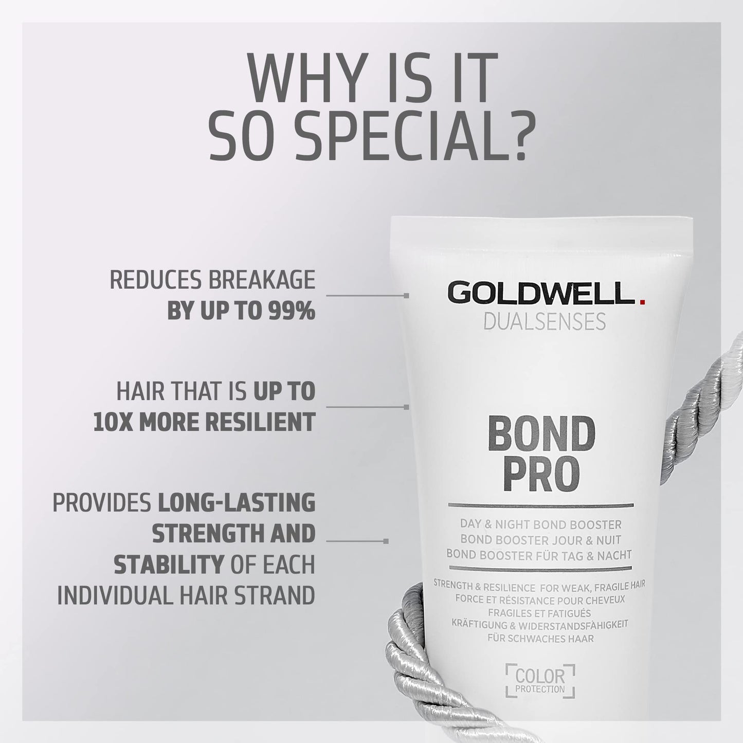 Goldwell Dualsenses Bond Pro 日夜增稠剂 75ml