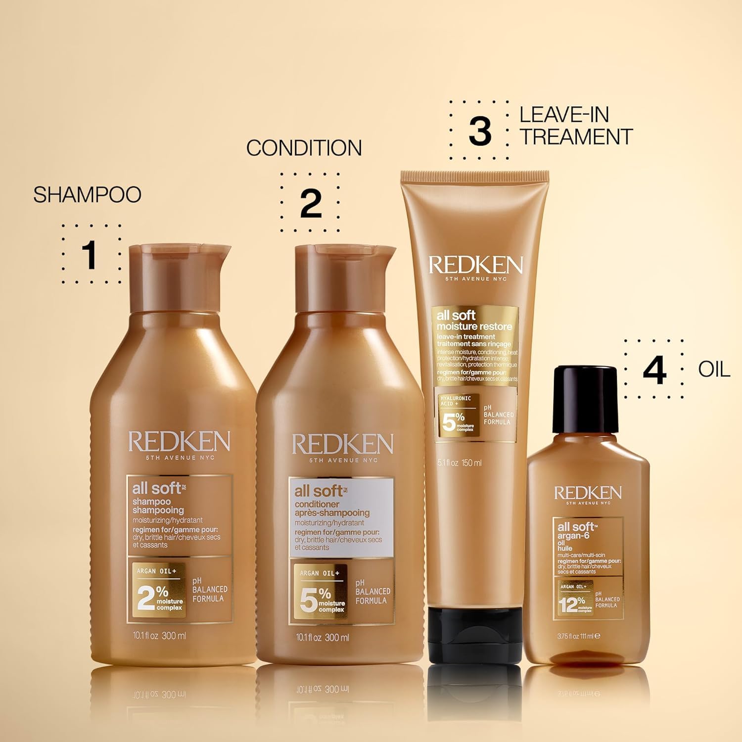 Redken All Soft Shampoo and Conditioner Set For Dry or Brittle Hair - Provides Intense Softness and Shine With Argan Oil, 33.8 Fl Oz